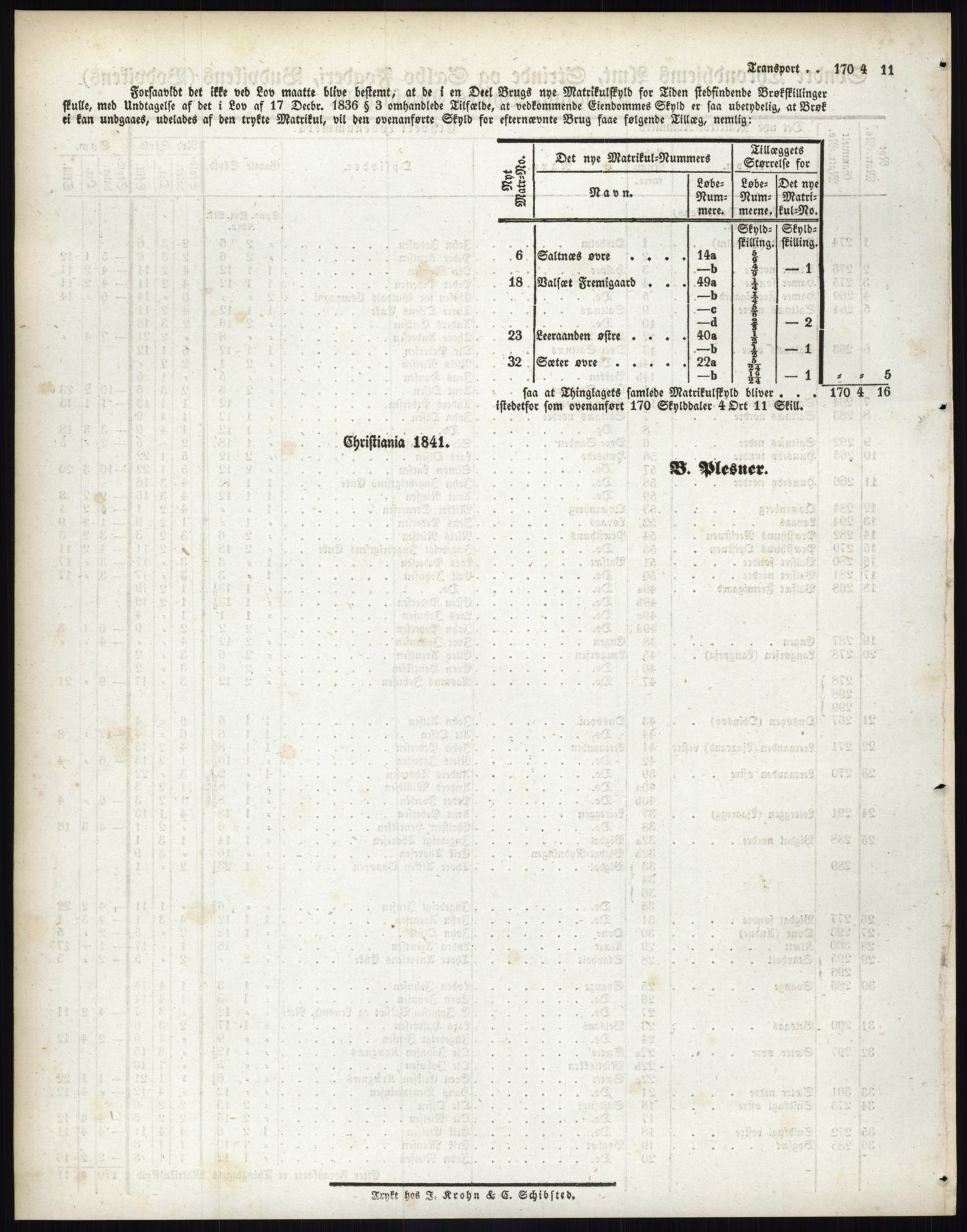 Andre publikasjoner, PUBL/PUBL-999/0002/0015: Bind 15 - Søndre Trondhjems amt, 1838, p. 134