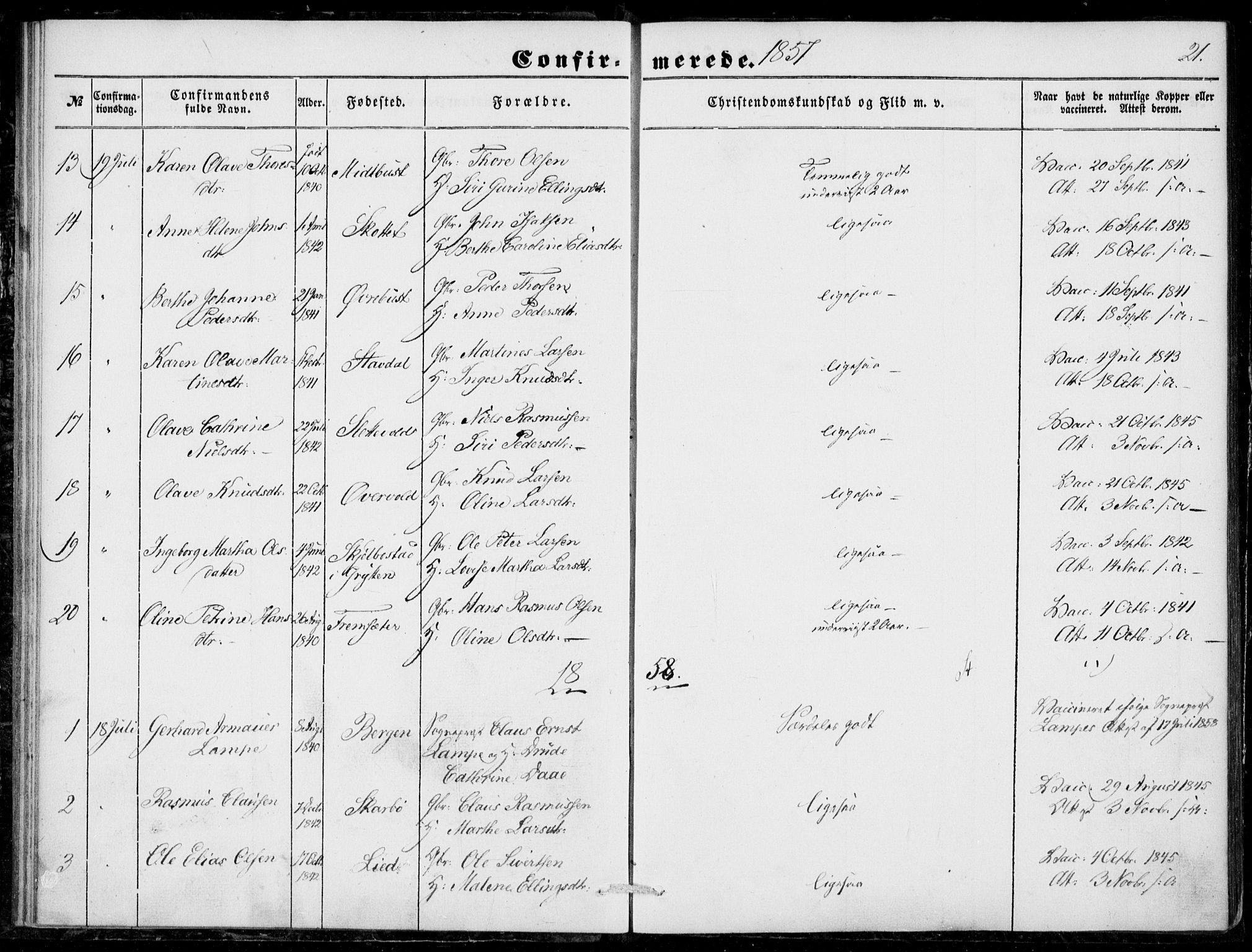 Ministerialprotokoller, klokkerbøker og fødselsregistre - Møre og Romsdal, SAT/A-1454/520/L0281: Parish register (official) no. 520A10, 1851-1881, p. 21