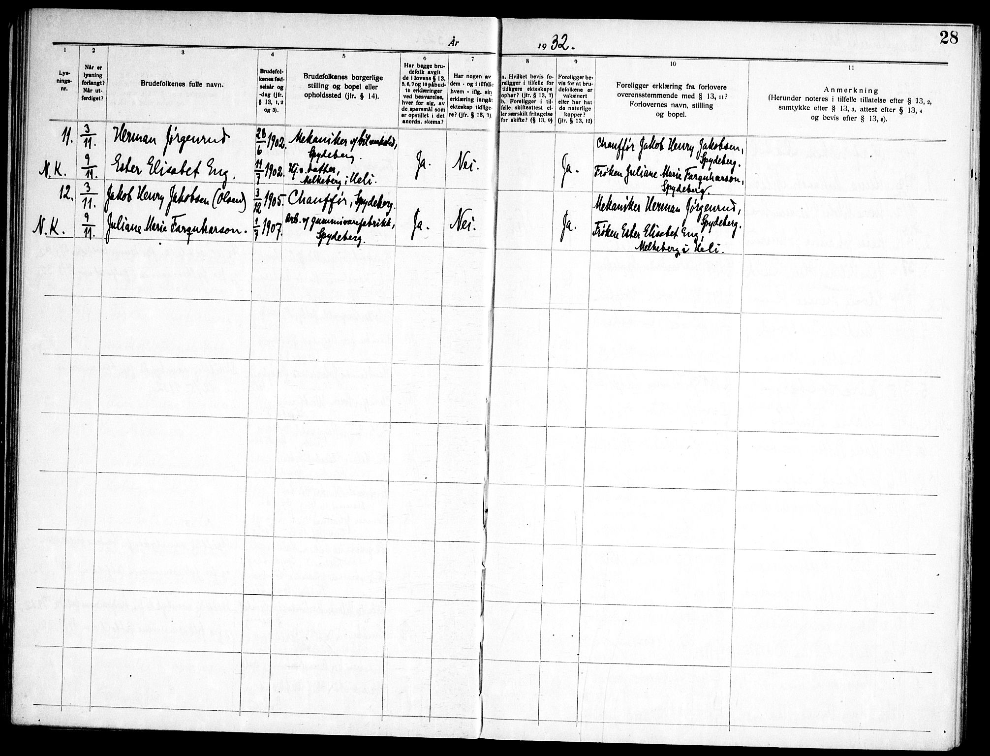 Spydeberg prestekontor Kirkebøker, SAO/A-10924/H/Ha/L0001: Banns register no. 1, 1919-1966, p. 28