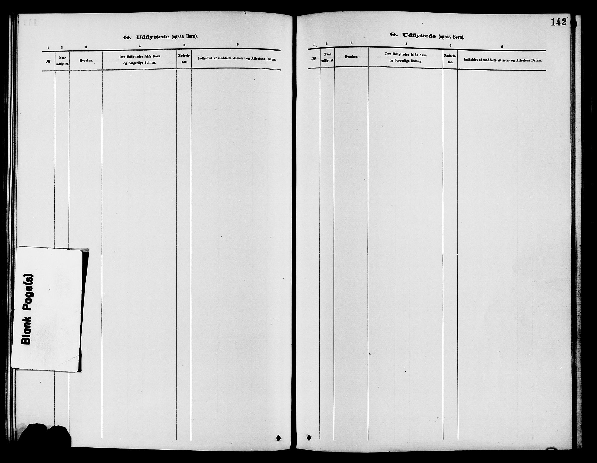 Nordre Land prestekontor, SAH/PREST-124/H/Ha/Haa/L0003: Parish register (official) no. 3, 1882-1896, p. 142