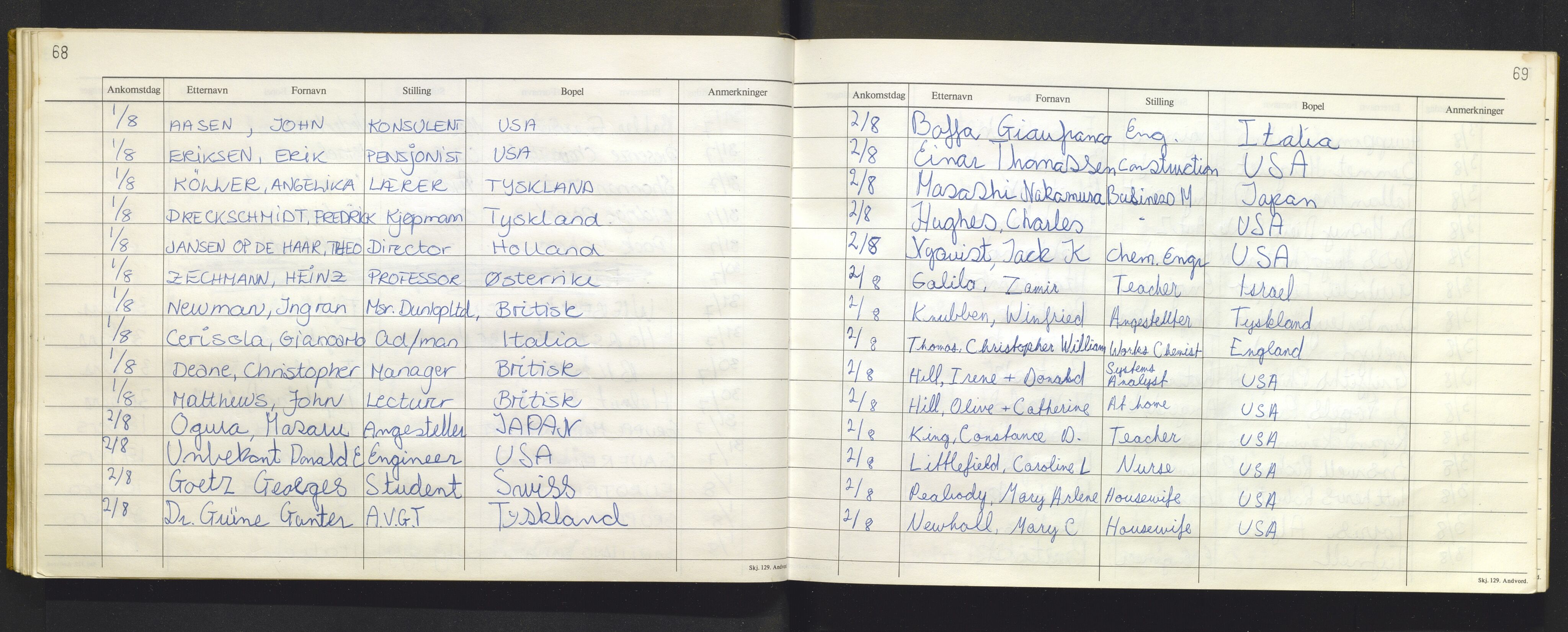 Bergen politikammer / politidistrikt, AV/SAB-A-60401/J.f/L0009: Fremmedbok for Fantoft sommerhotell, 1984-1985, p. 68-69