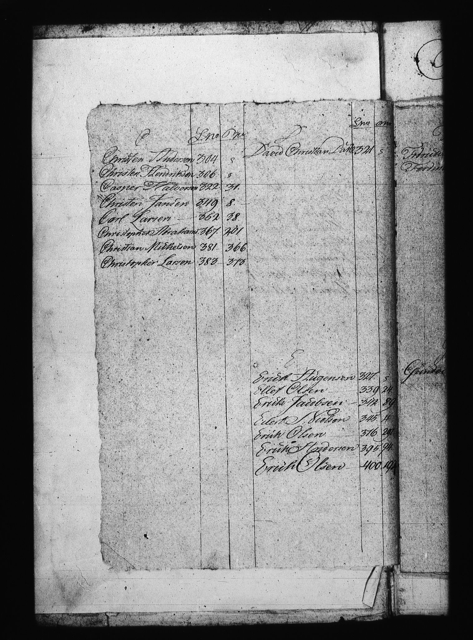 Sjøetaten, AV/RA-EA-3110/F/L0193: Fredrikshalds distrikt, bind 4, 1801