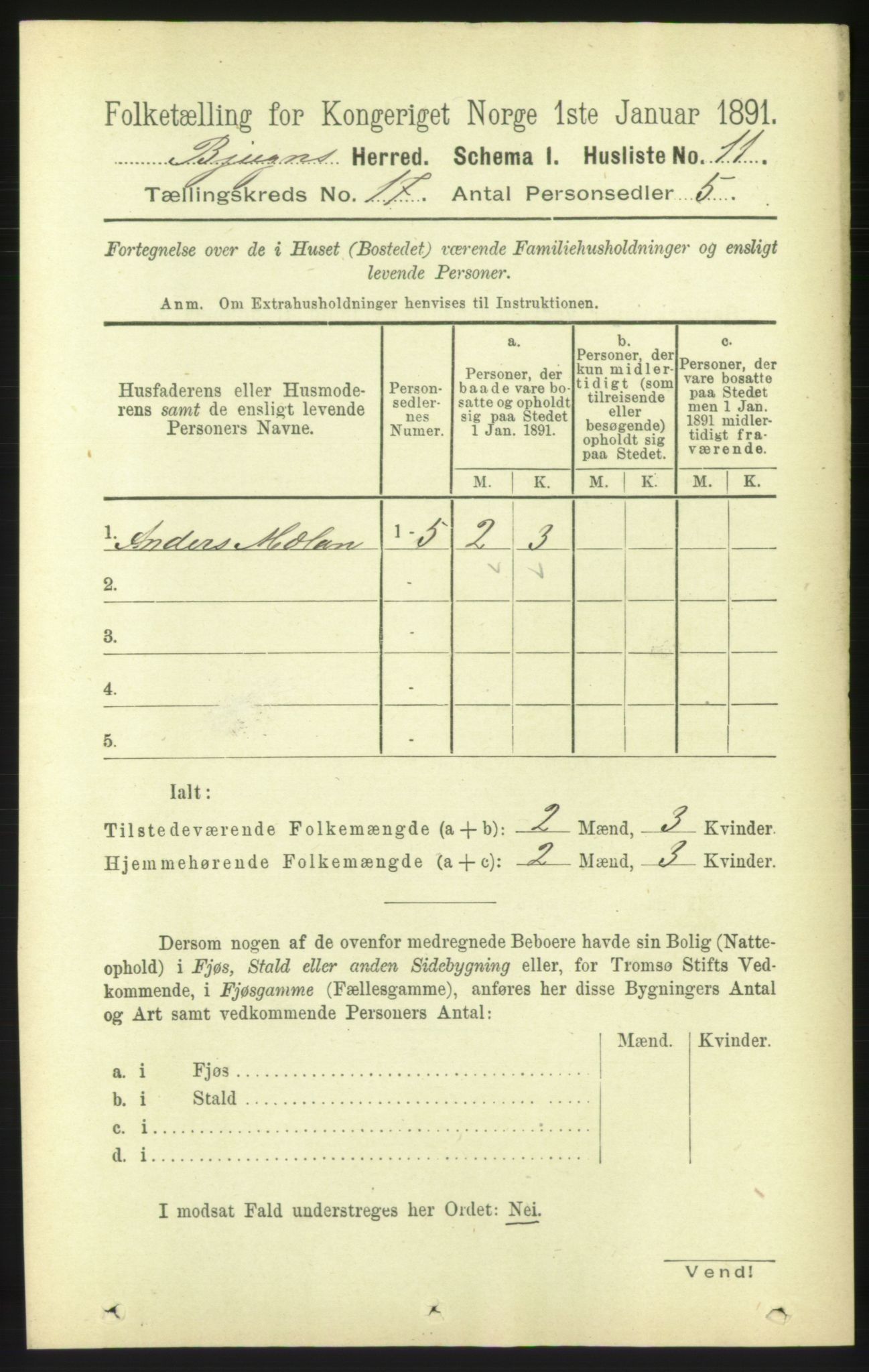 RA, 1891 census for 1627 Bjugn, 1891, p. 4676