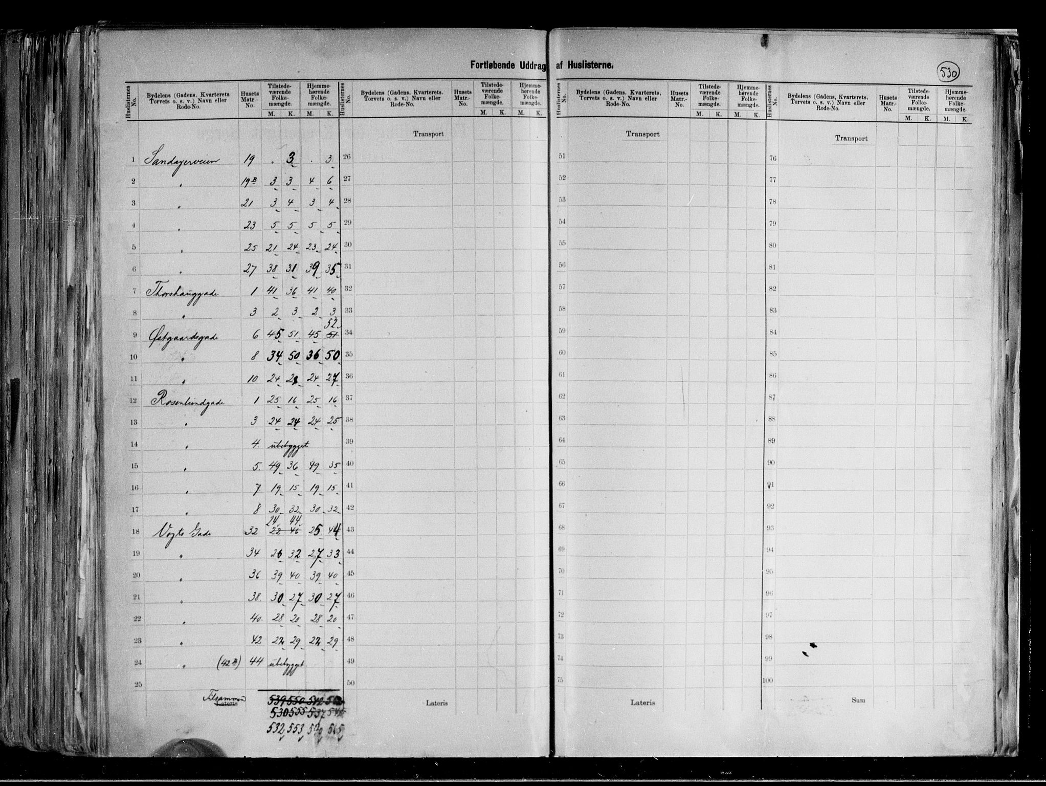 RA, 1891 census for 0301 Kristiania, 1891, p. 151042