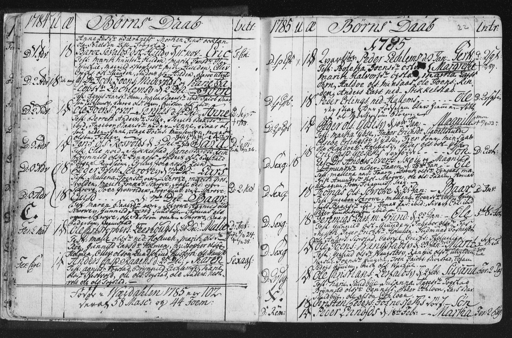 Ministerialprotokoller, klokkerbøker og fødselsregistre - Nord-Trøndelag, SAT/A-1458/723/L0232: Parish register (official) no. 723A03, 1781-1804, p. 22