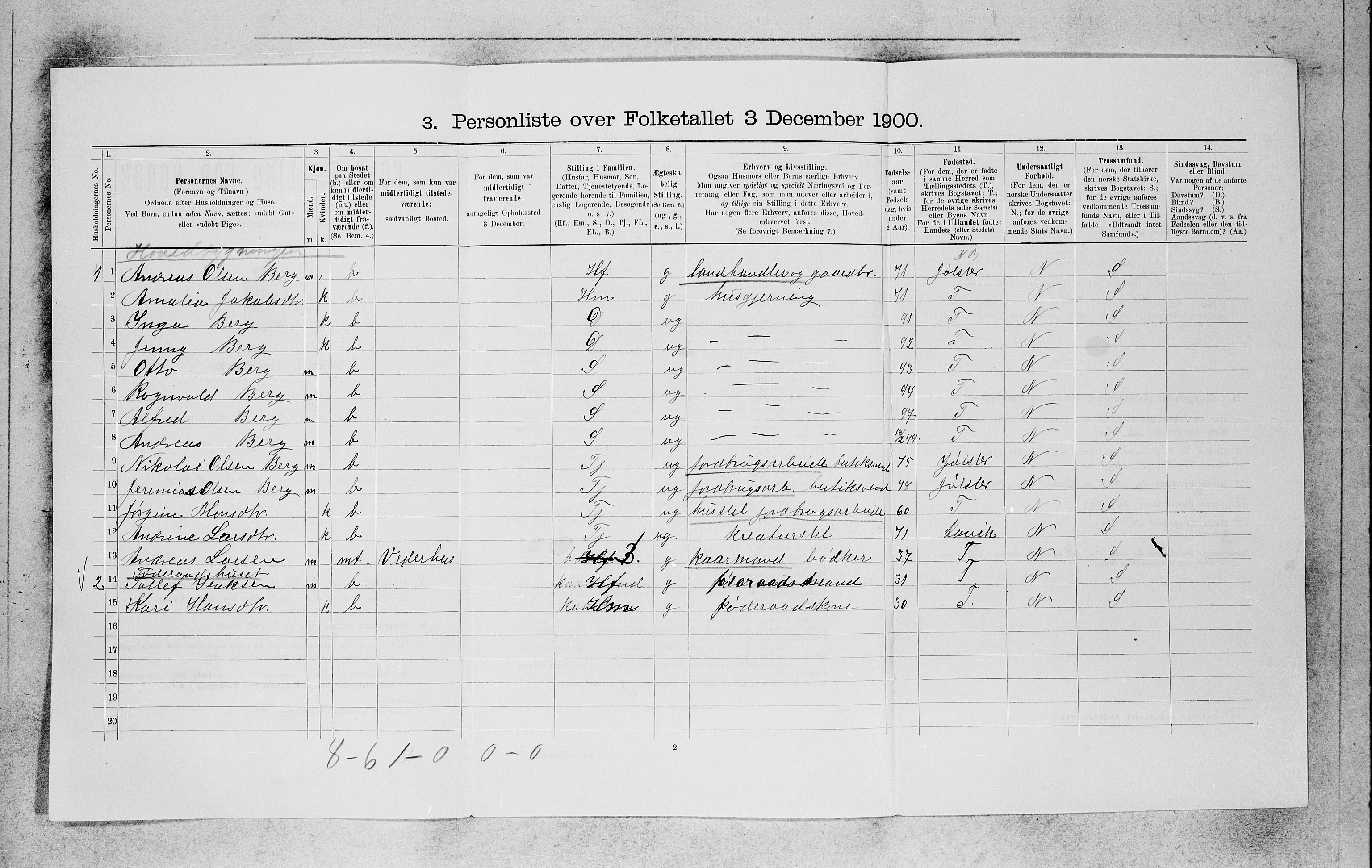 SAB, 1900 census for Selje, 1900, p. 1328