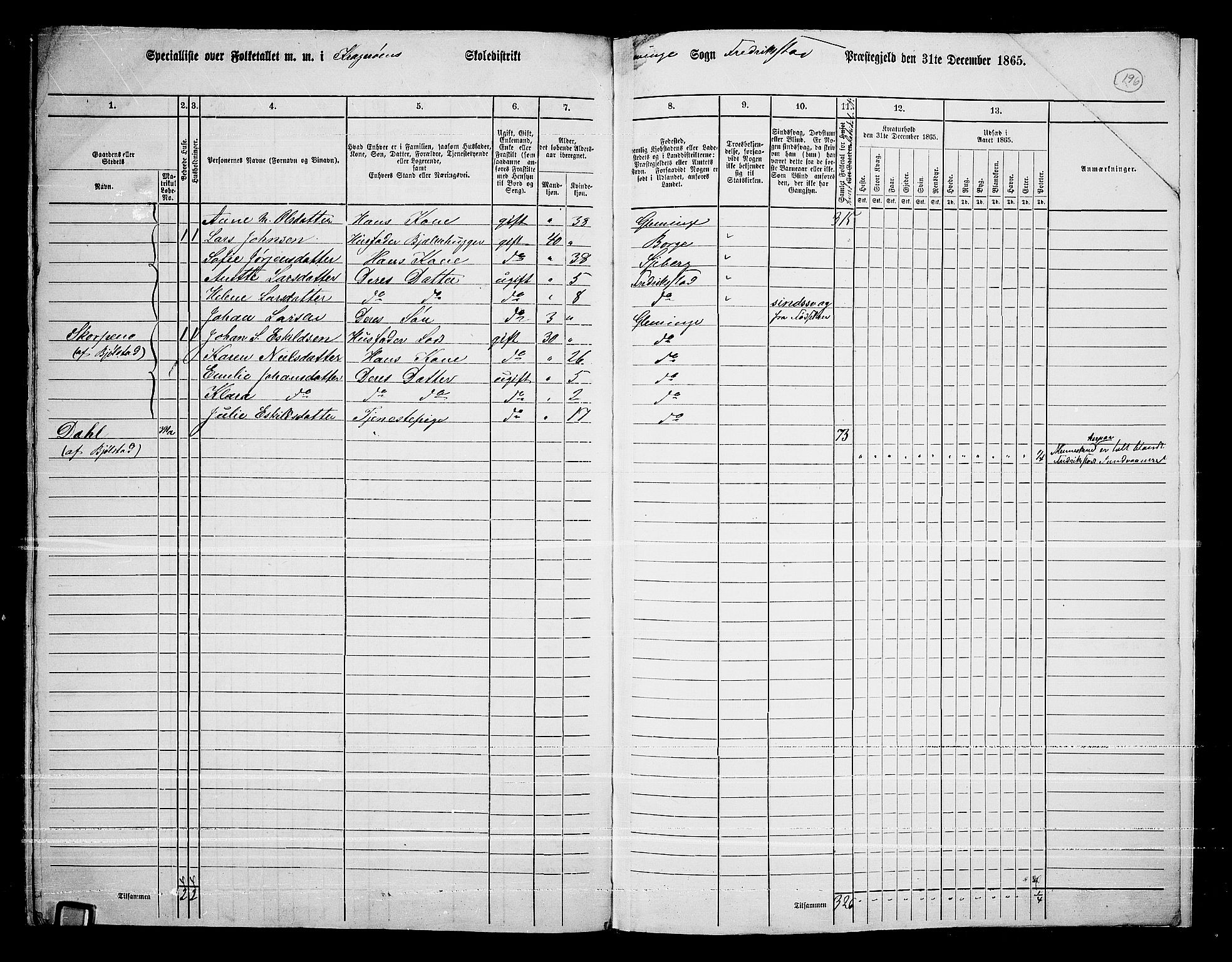 RA, 1865 census for Fredrikstad/Glemmen, 1865, p. 185