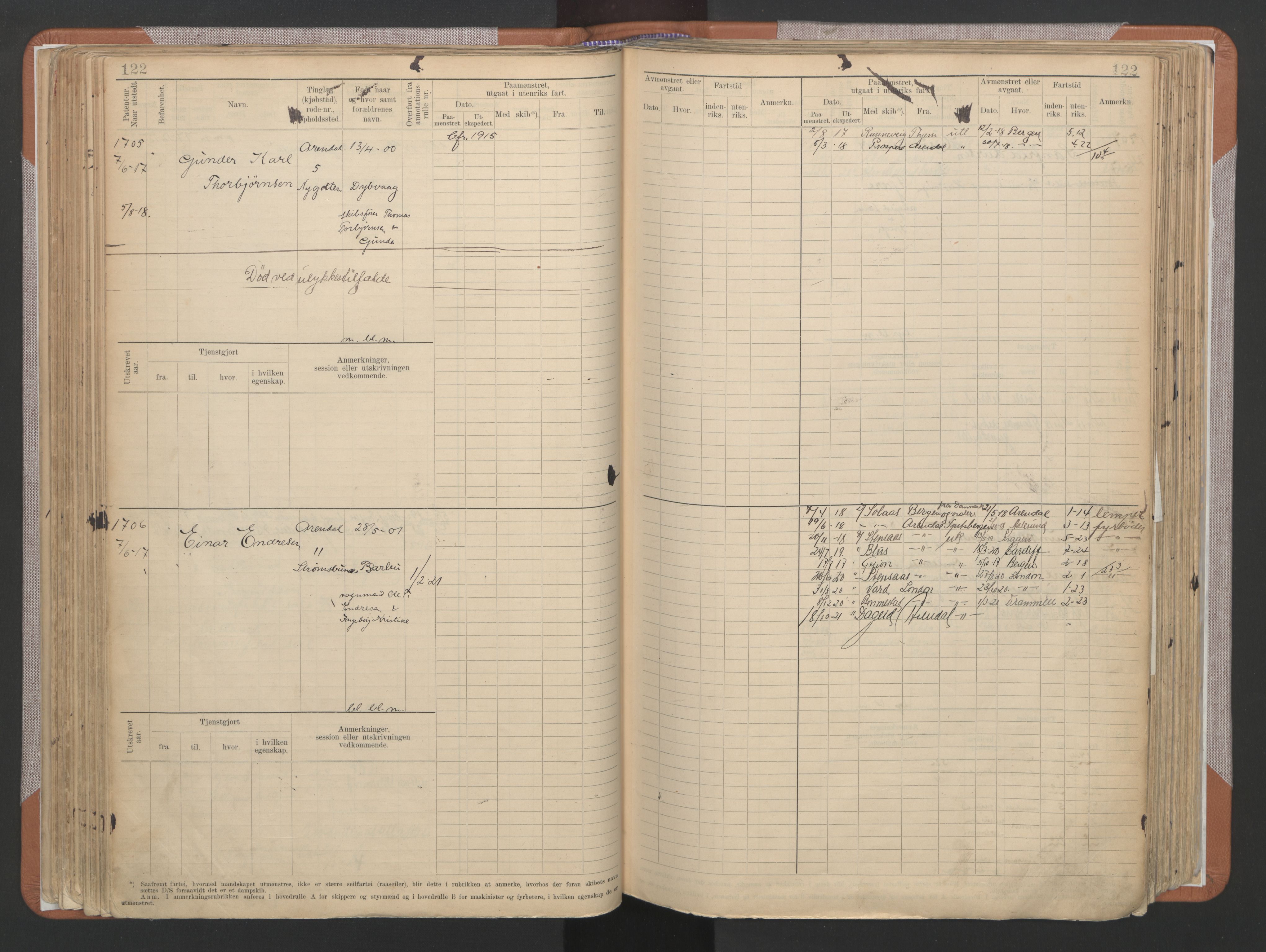 Arendal mønstringskrets, SAK/2031-0012/F/Fb/L0022: Hovedrulle A nr 1466-2242, S-20, 1914-1930, p. 129