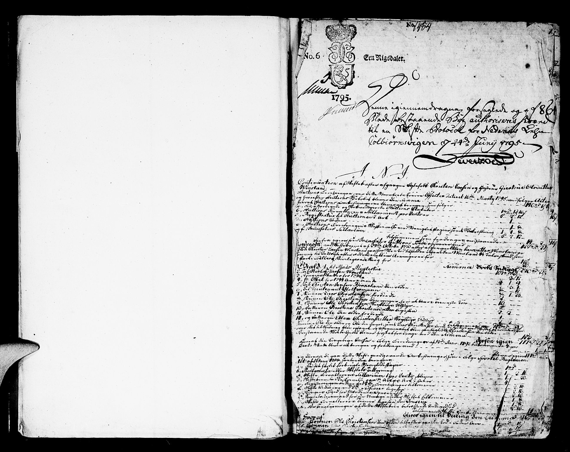 Nedenes sorenskriveri før 1824, SAK/1221-0007/H/Hc/L0042: Skifteprotokoll med register nr 29a, 1795-1800, p. 0b-1a