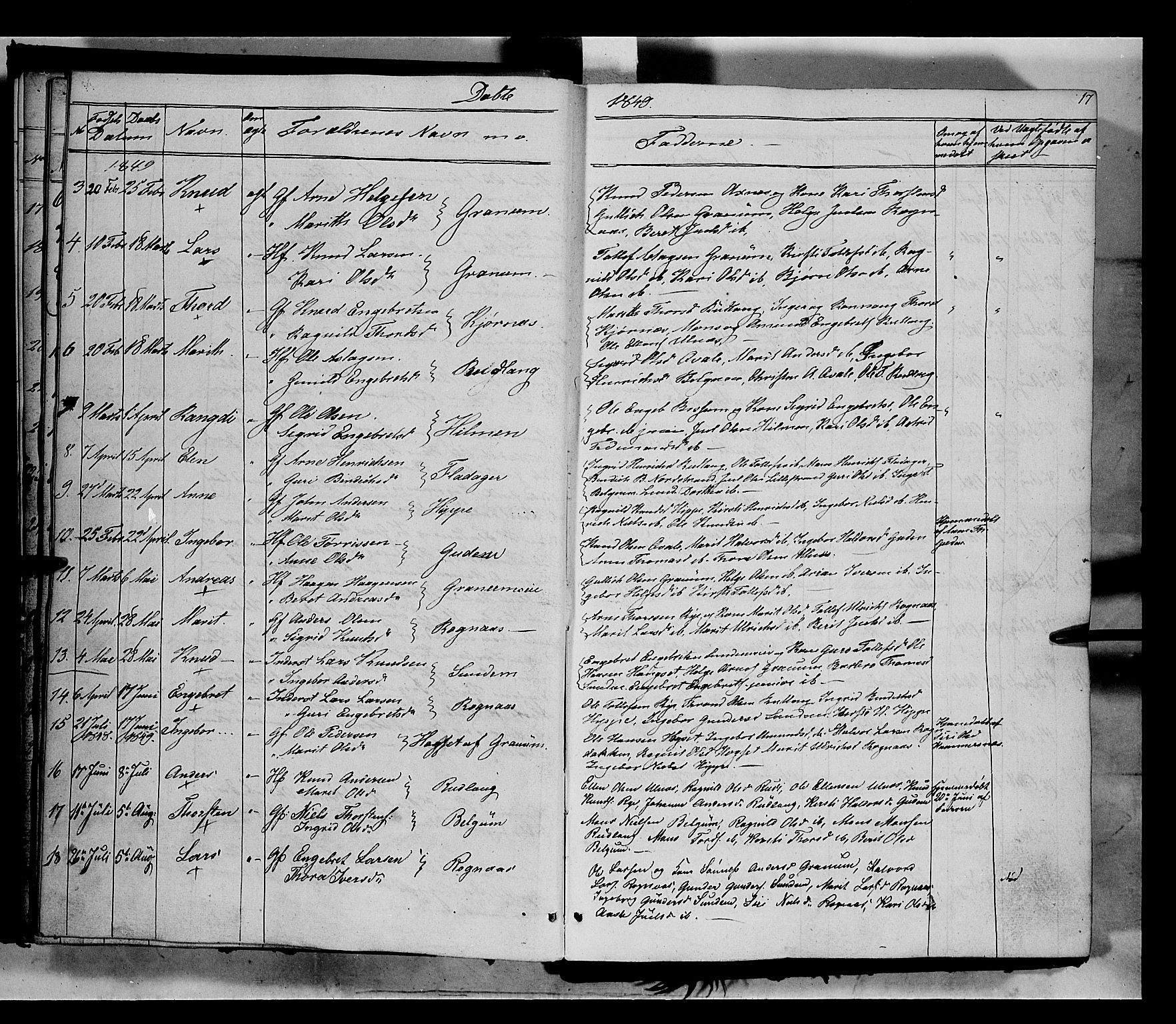 Nord-Aurdal prestekontor, AV/SAH-PREST-132/H/Ha/Haa/L0006: Parish register (official) no. 6, 1842-1863, p. 17