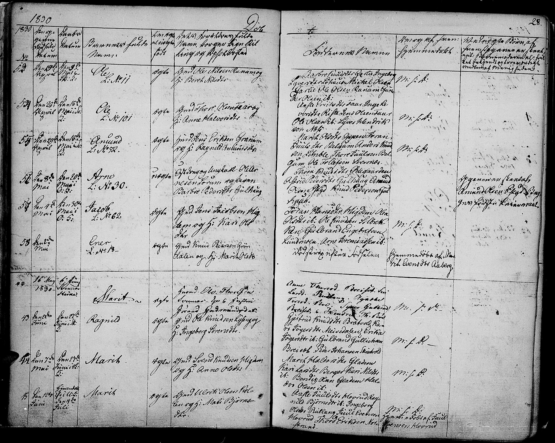 Nord-Aurdal prestekontor, SAH/PREST-132/H/Ha/Haa/L0003: Parish register (official) no. 3, 1828-1841, p. 28
