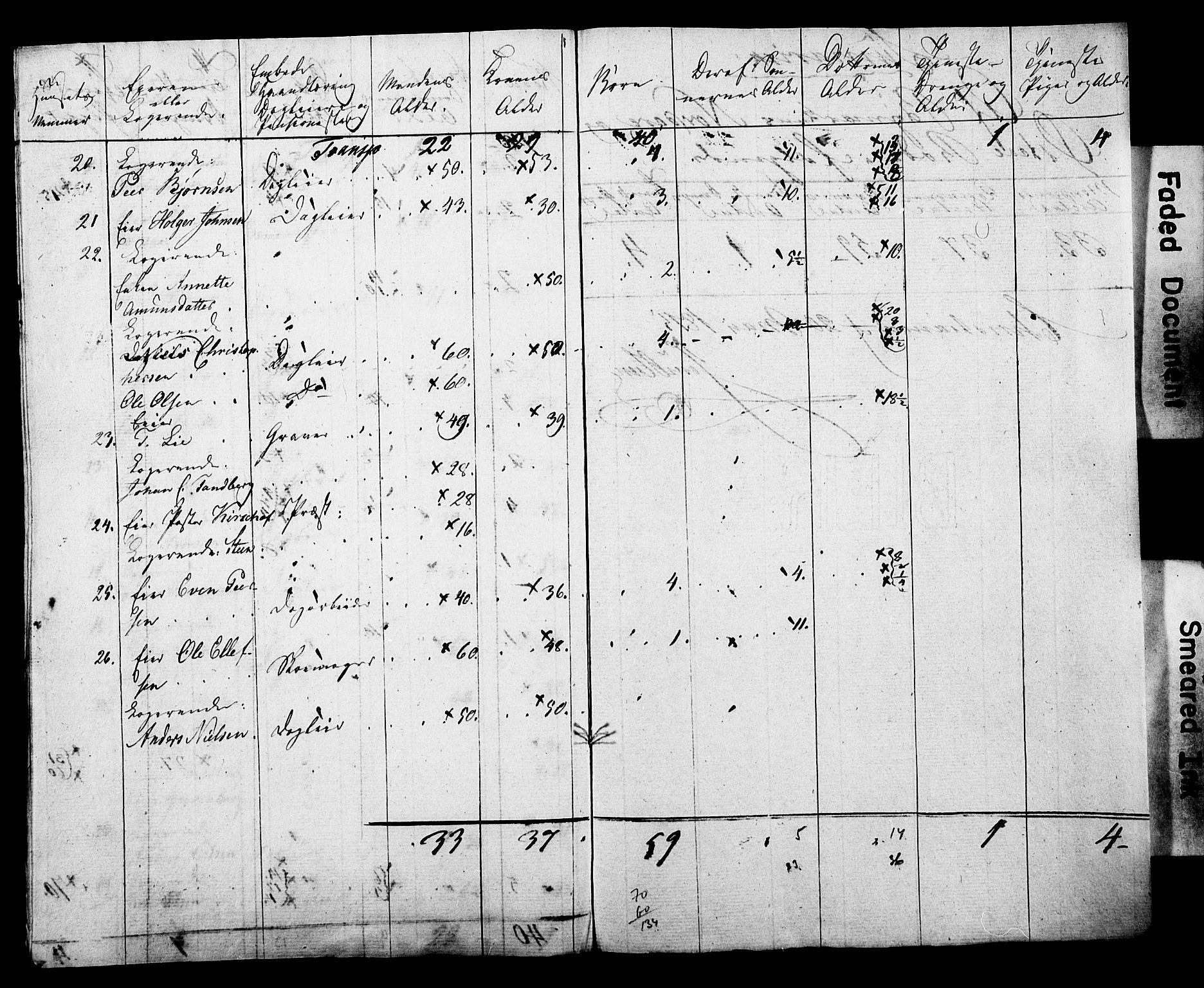 SAO, Census 1815 for Kristiania, 1815, p. 228