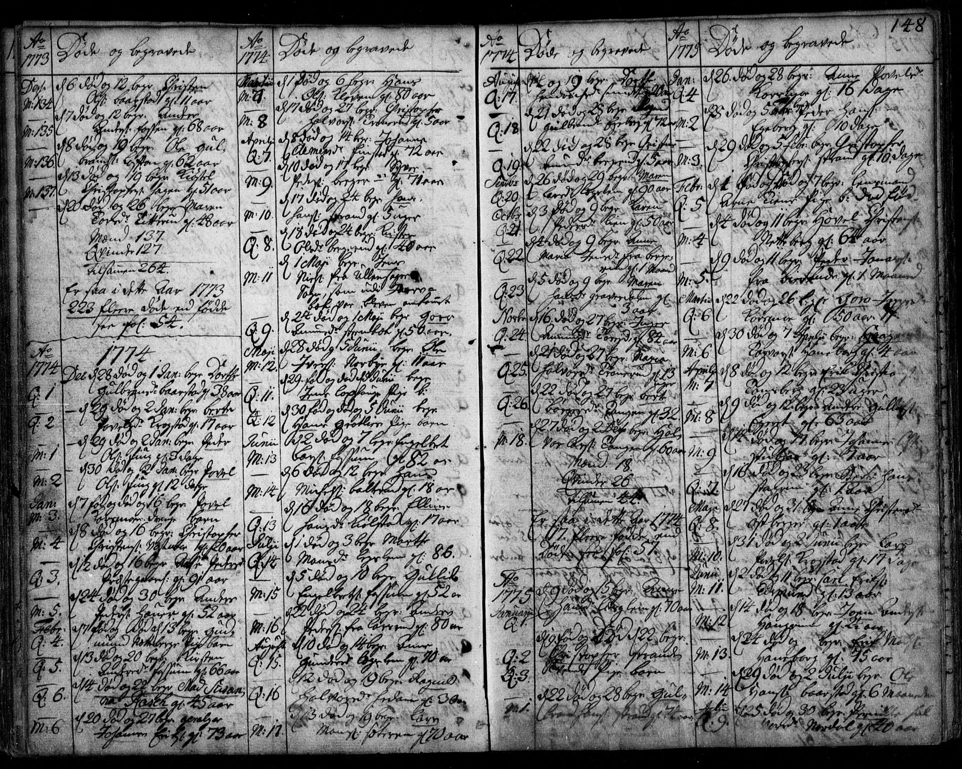 Aurskog prestekontor Kirkebøker, SAO/A-10304a/F/Fa/L0003: Parish register (official) no. I 3, 1767-1807, p. 148
