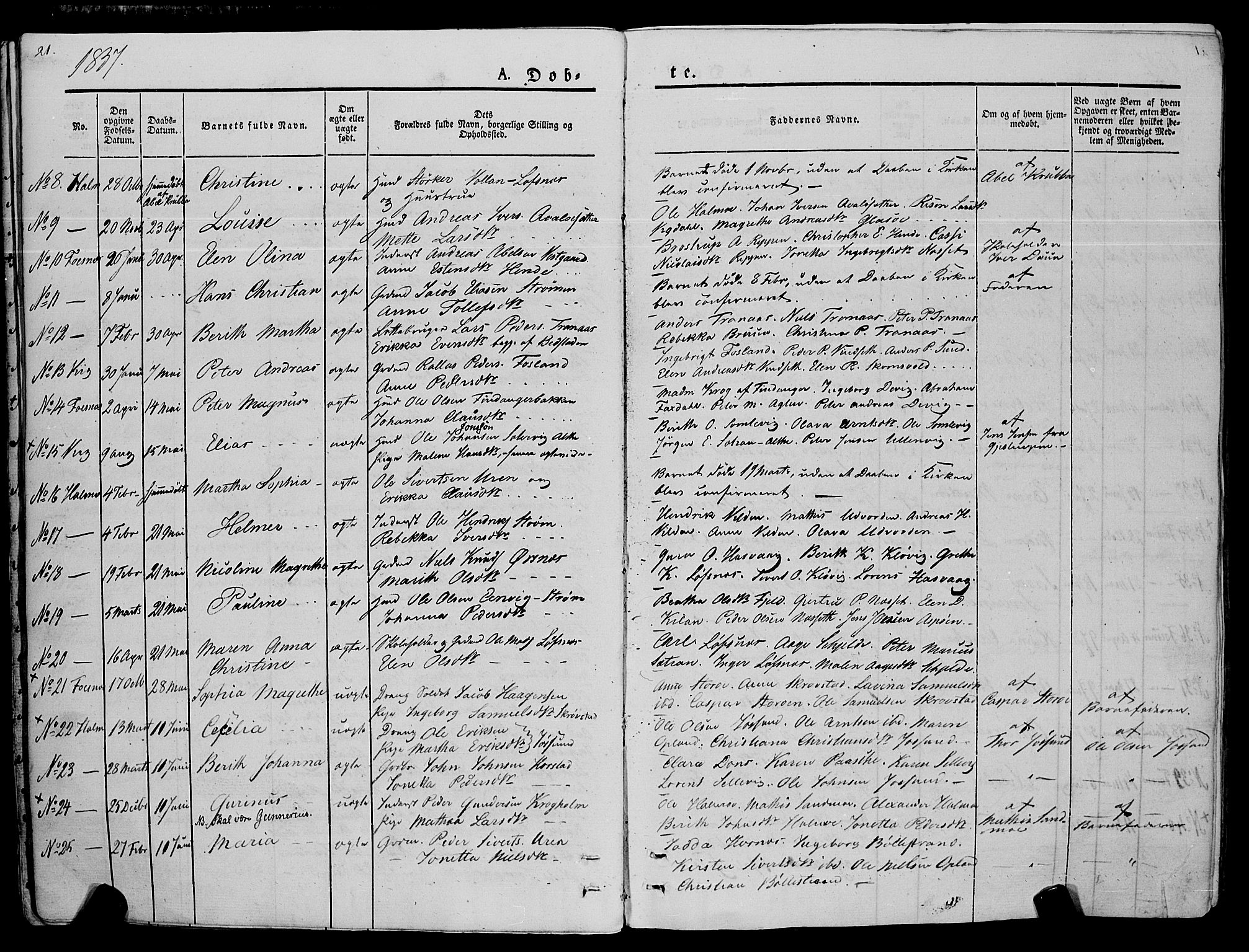 Ministerialprotokoller, klokkerbøker og fødselsregistre - Nord-Trøndelag, SAT/A-1458/773/L0614: Parish register (official) no. 773A05, 1831-1856, p. 21