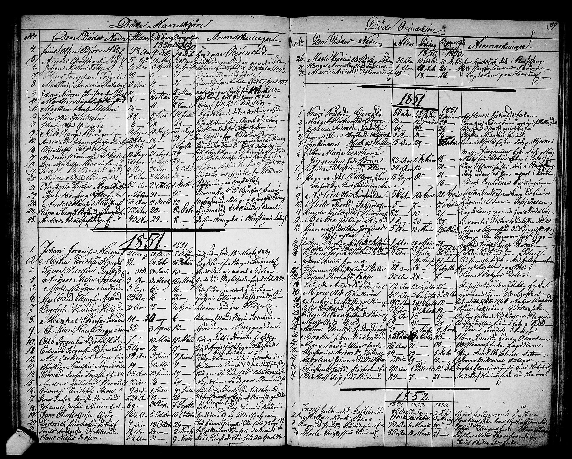 Hole kirkebøker, AV/SAKO-A-228/G/Ga/L0002: Parish register (copy) no. I 2, 1842-1878, p. 89