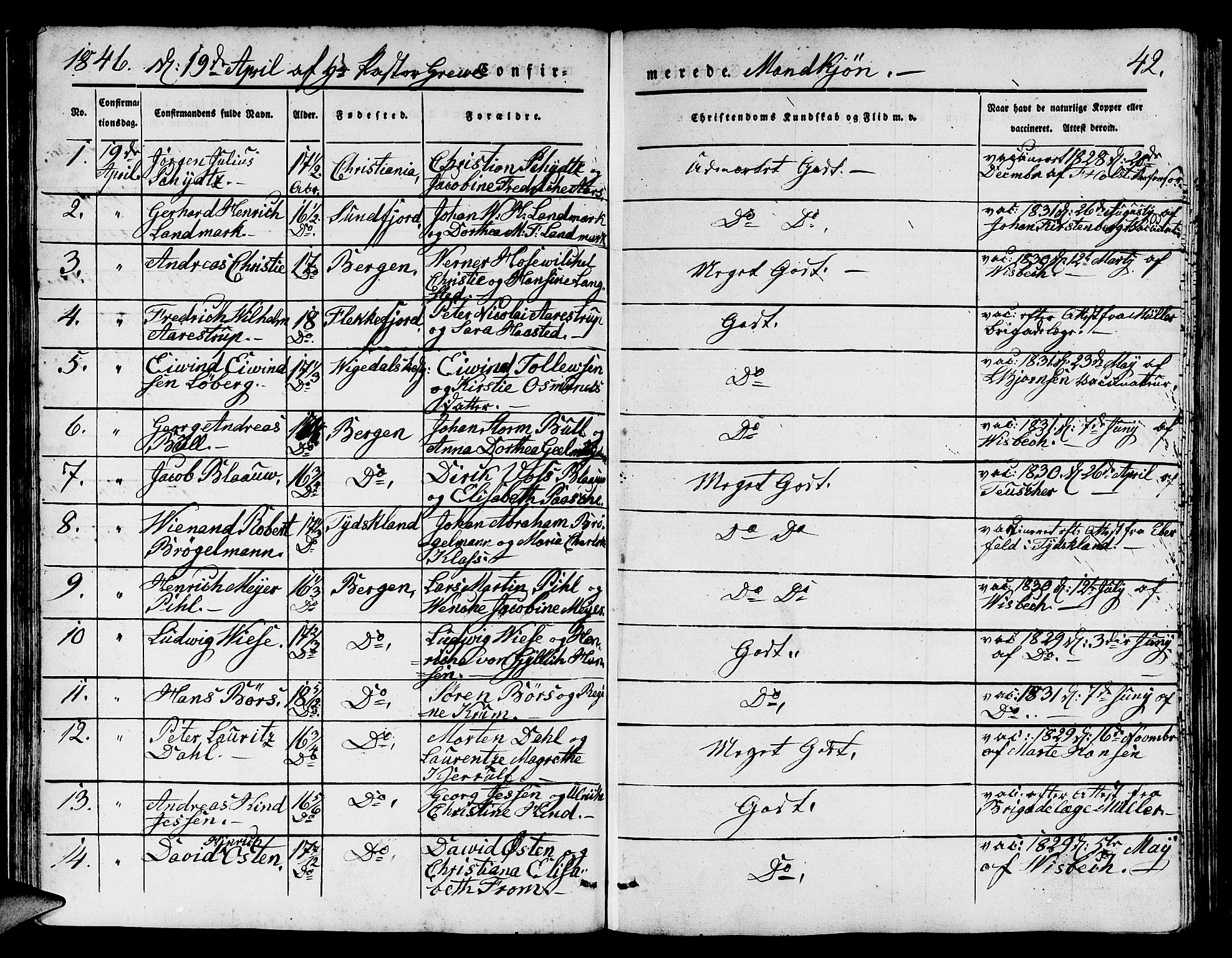 Domkirken sokneprestembete, SAB/A-74801/H/Hab/L0022: Parish register (copy) no. C 2, 1839-1854, p. 42