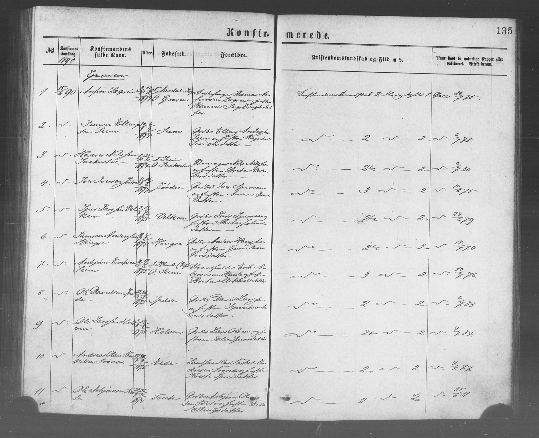 Ulvik sokneprestembete, AV/SAB-A-78801/H/Haa: Parish register (official) no. A 17, 1873-1891, p. 135