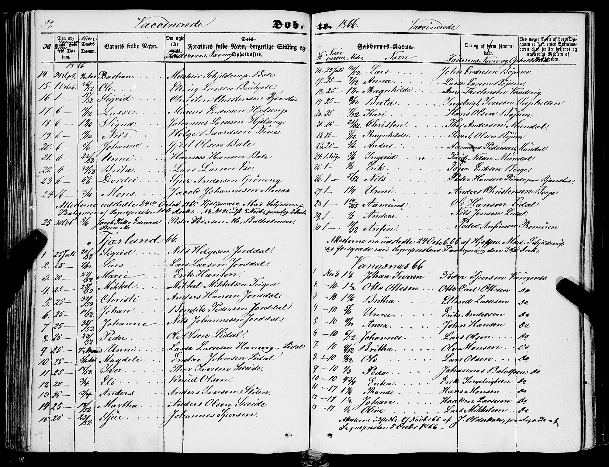 Balestrand sokneprestembete, AV/SAB-A-79601/H/Haa/Haaa/L0002: Parish register (official) no. A 2, 1847-1866, p. 99