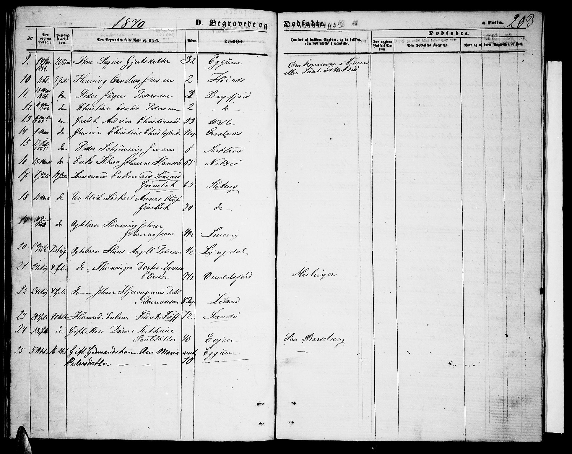 Ministerialprotokoller, klokkerbøker og fødselsregistre - Nordland, SAT/A-1459/880/L1140: Parish register (copy) no. 880C02, 1861-1875, p. 203