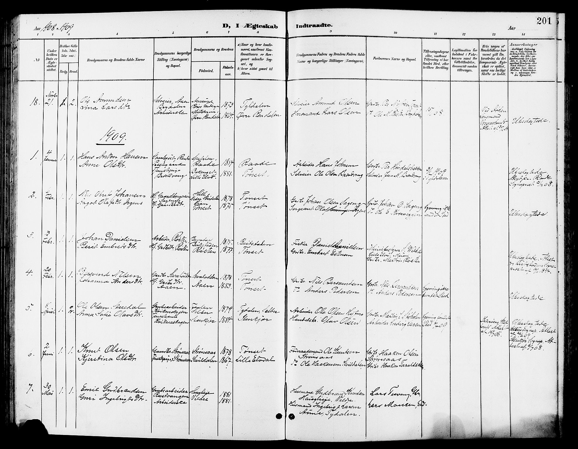 Tynset prestekontor, SAH/PREST-058/H/Ha/Hab/L0009: Parish register (copy) no. 9, 1900-1914, p. 201