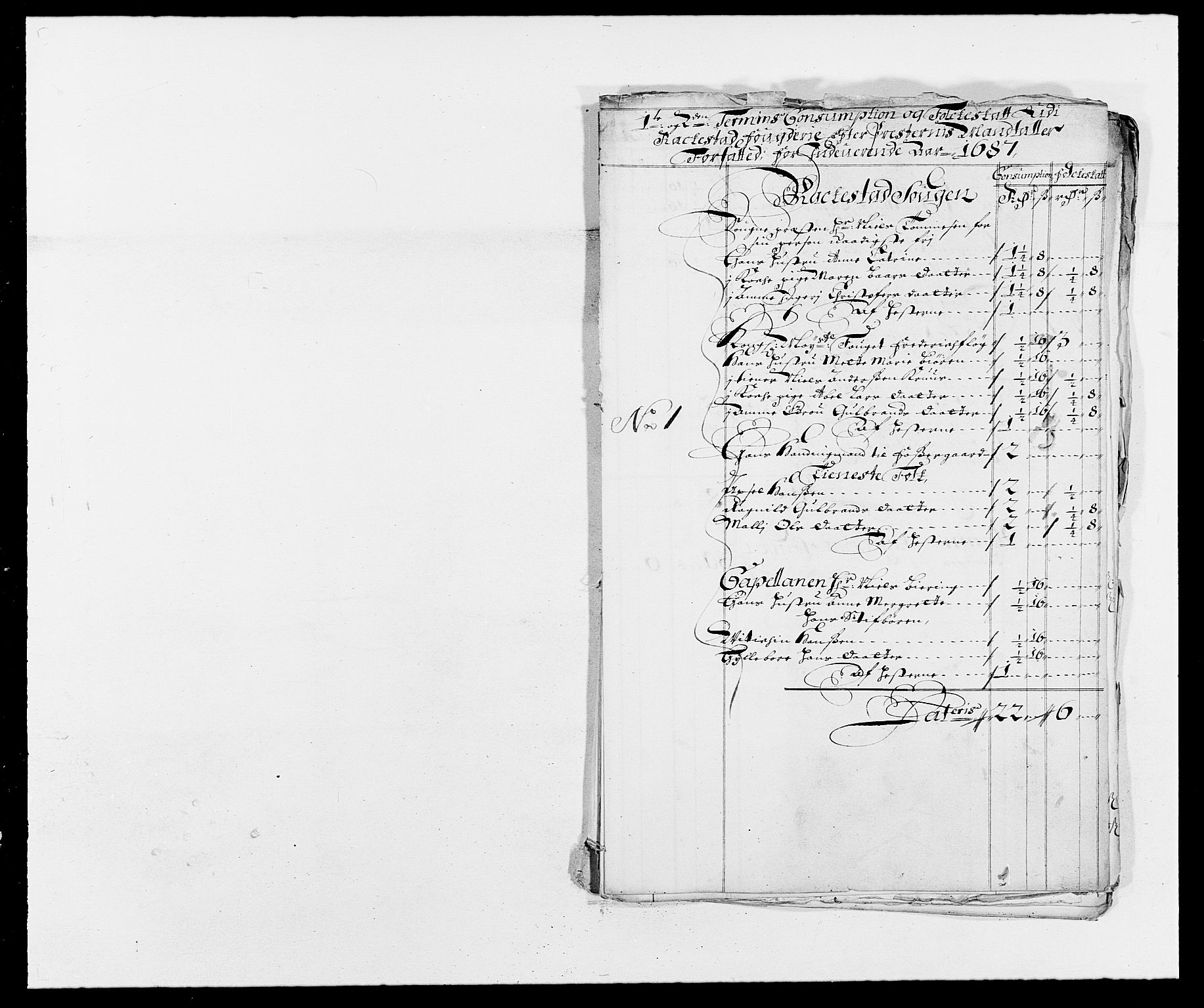 Rentekammeret inntil 1814, Reviderte regnskaper, Fogderegnskap, RA/EA-4092/R05/L0276: Fogderegnskap Rakkestad, 1683-1688, p. 91