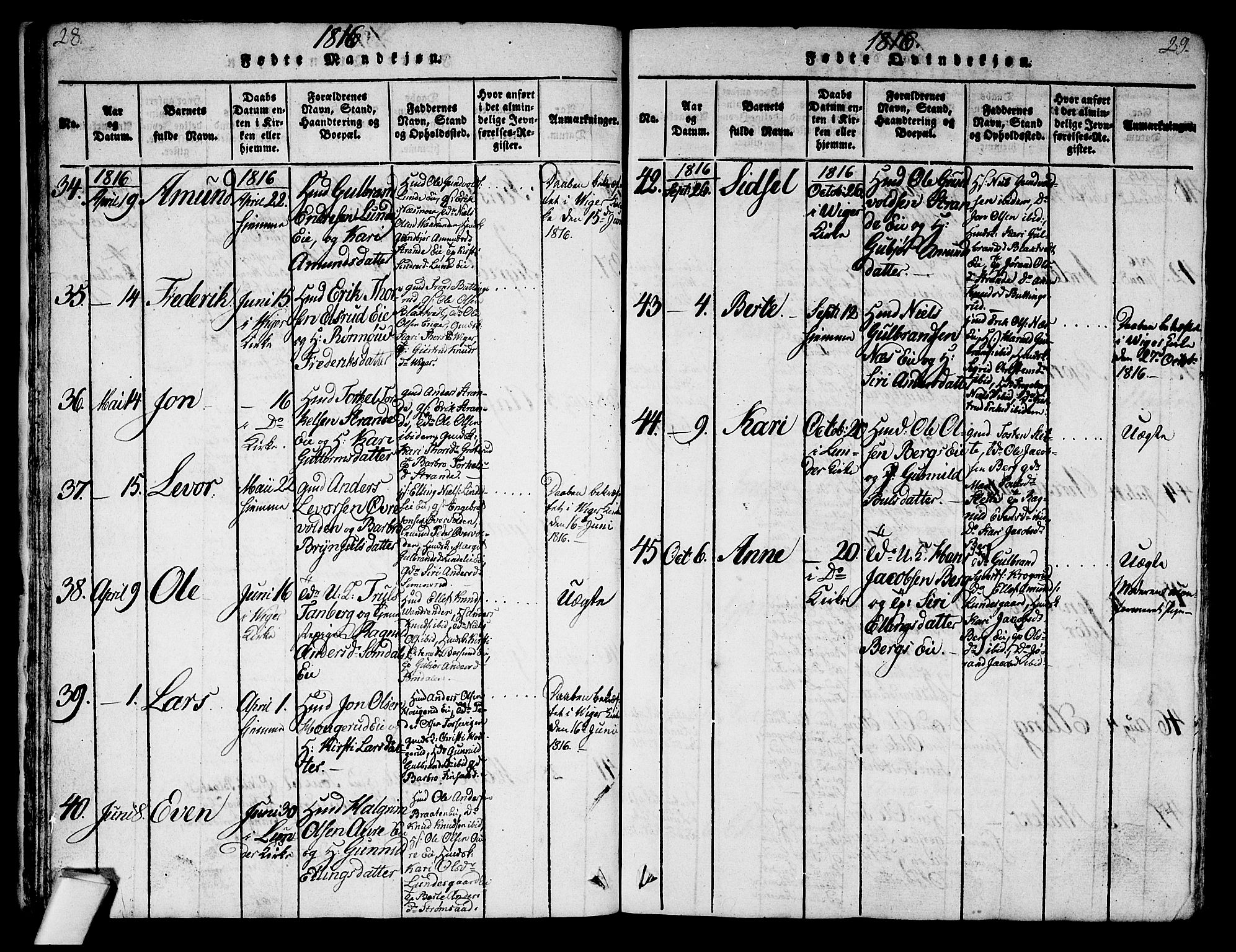 Norderhov kirkebøker, AV/SAKO-A-237/G/Ga/L0003: Parish register (copy) no. I 3 /2, 1814-1876, p. 28-29