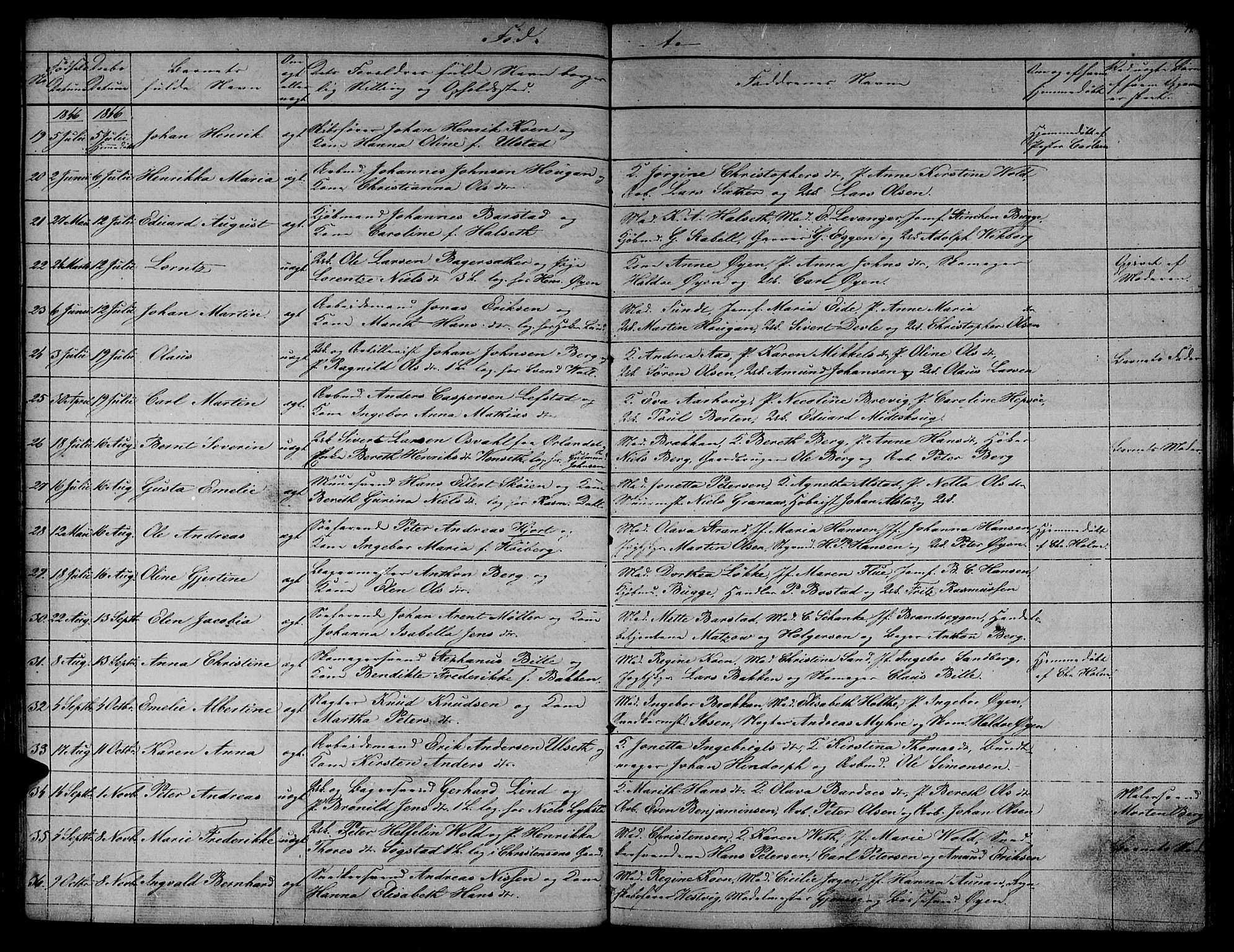 Ministerialprotokoller, klokkerbøker og fødselsregistre - Sør-Trøndelag, SAT/A-1456/604/L0182: Parish register (official) no. 604A03, 1818-1850, p. 49