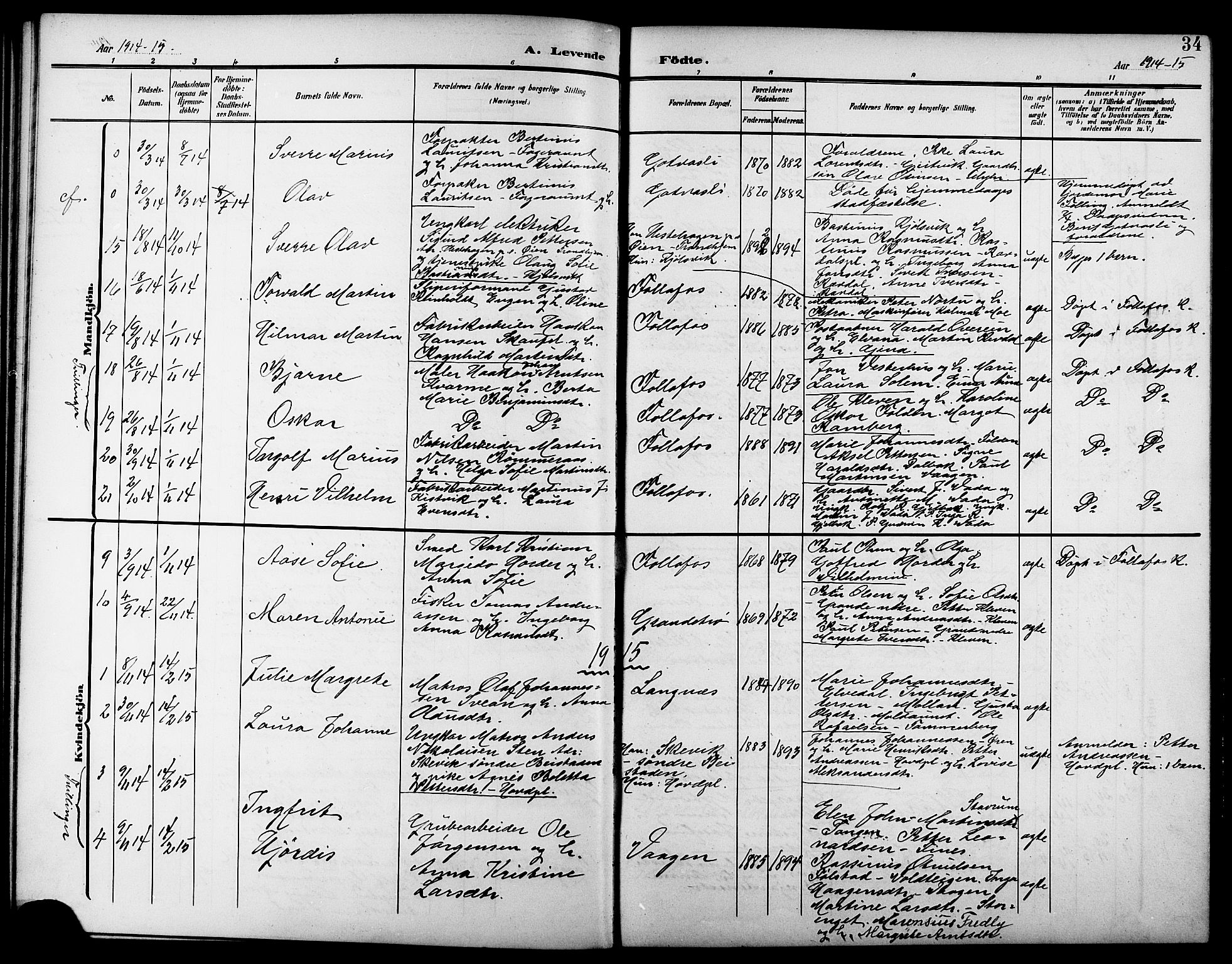 Ministerialprotokoller, klokkerbøker og fødselsregistre - Nord-Trøndelag, SAT/A-1458/744/L0424: Parish register (copy) no. 744C03, 1906-1923, p. 34