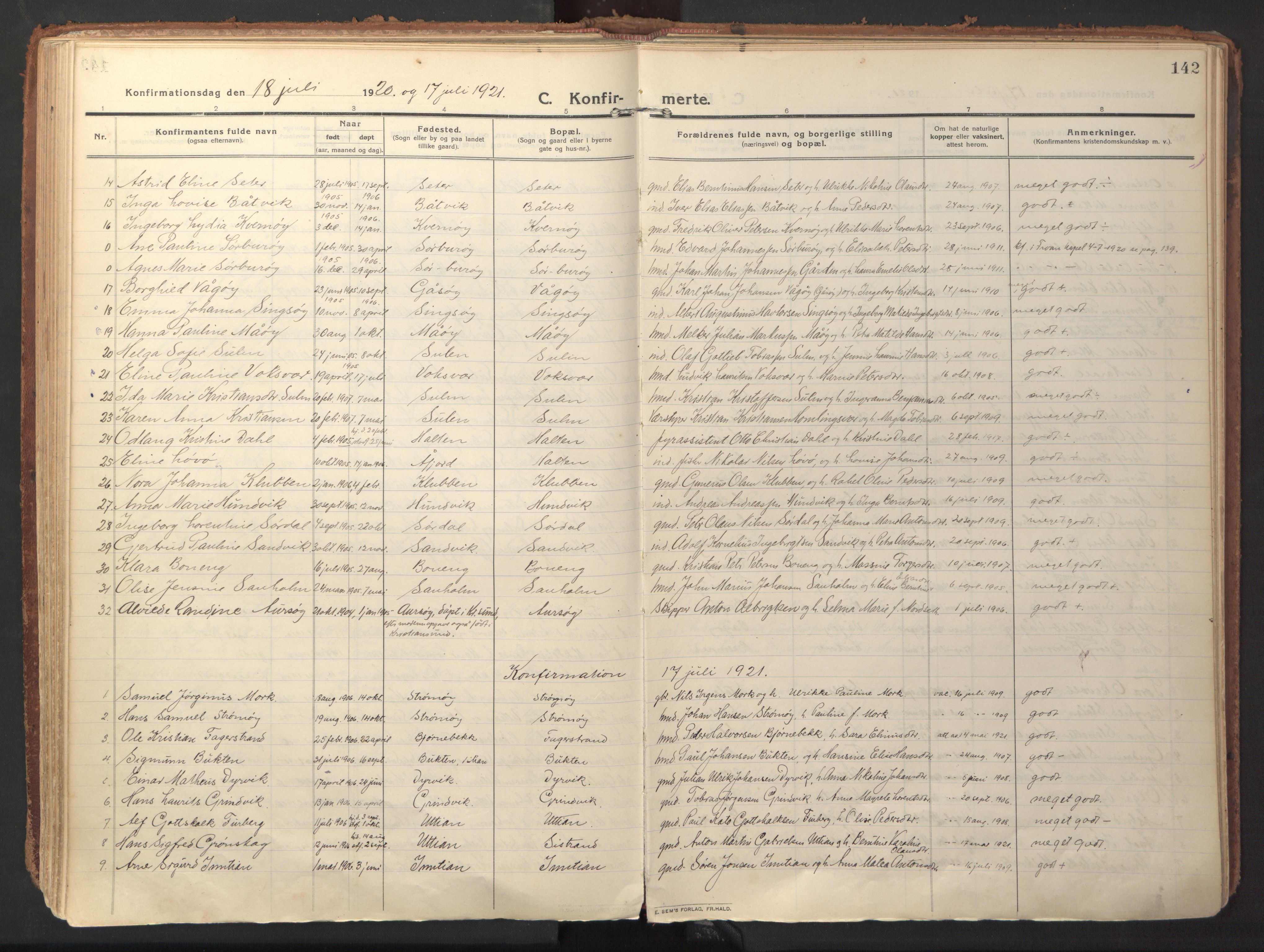 Ministerialprotokoller, klokkerbøker og fødselsregistre - Sør-Trøndelag, SAT/A-1456/640/L0581: Parish register (official) no. 640A06, 1910-1924, p. 142