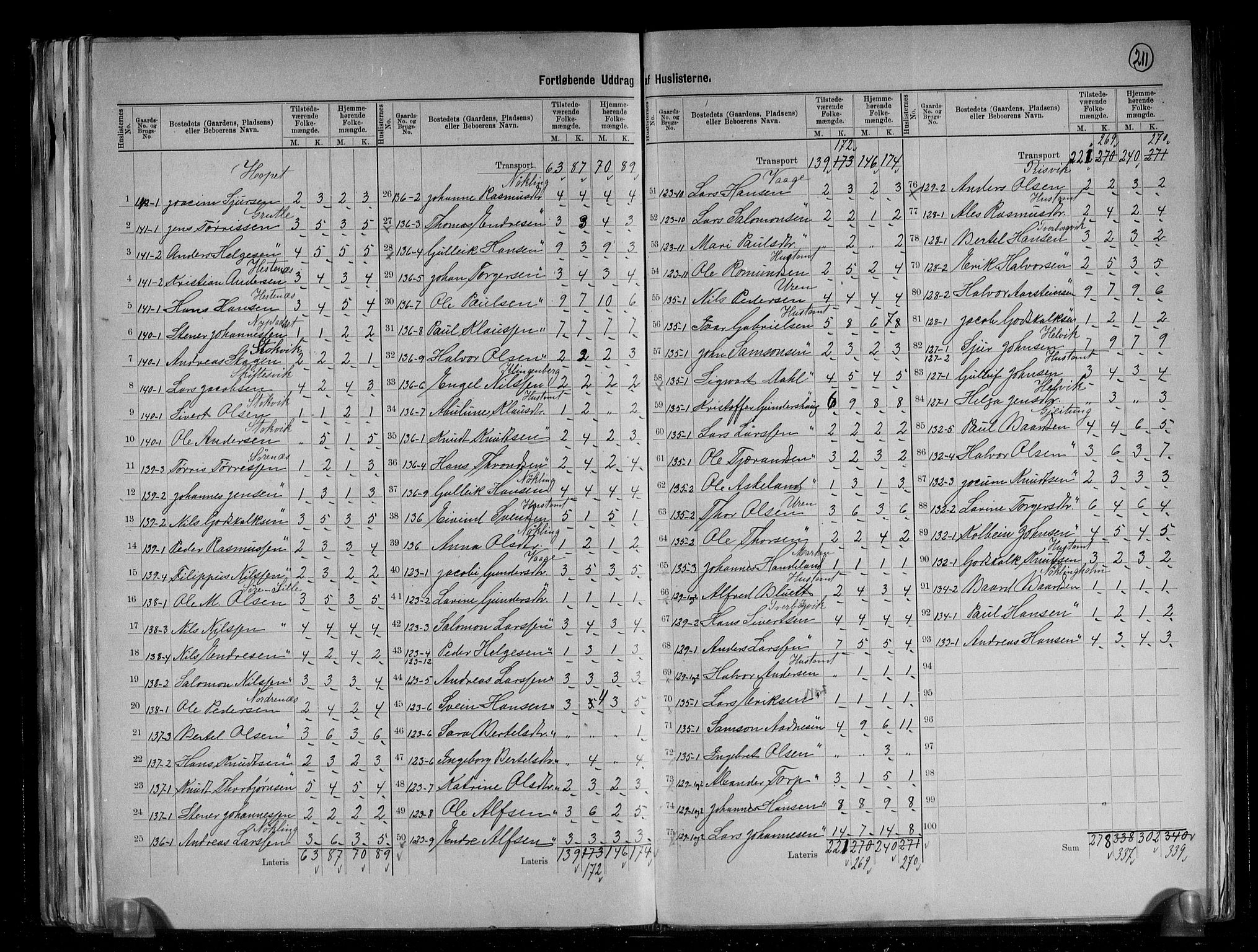 RA, 1891 census for 1218 Finnås, 1891, p. 19