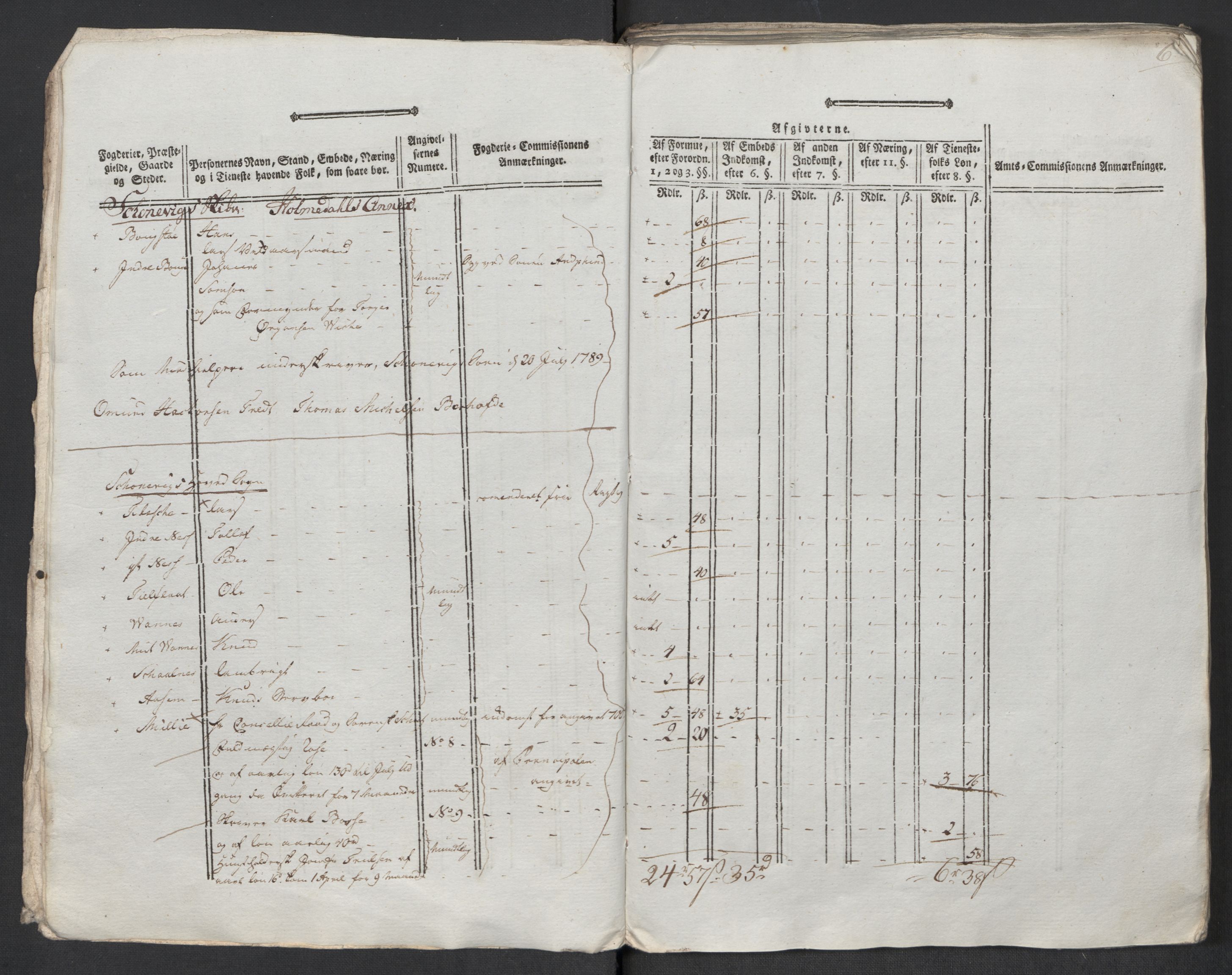 Rentekammeret inntil 1814, Reviderte regnskaper, Mindre regnskaper, AV/RA-EA-4068/Rf/Rfe/L0049: Sunnhordland og Hardanger fogderi, Sunnmøre fogderi, 1789, p. 126