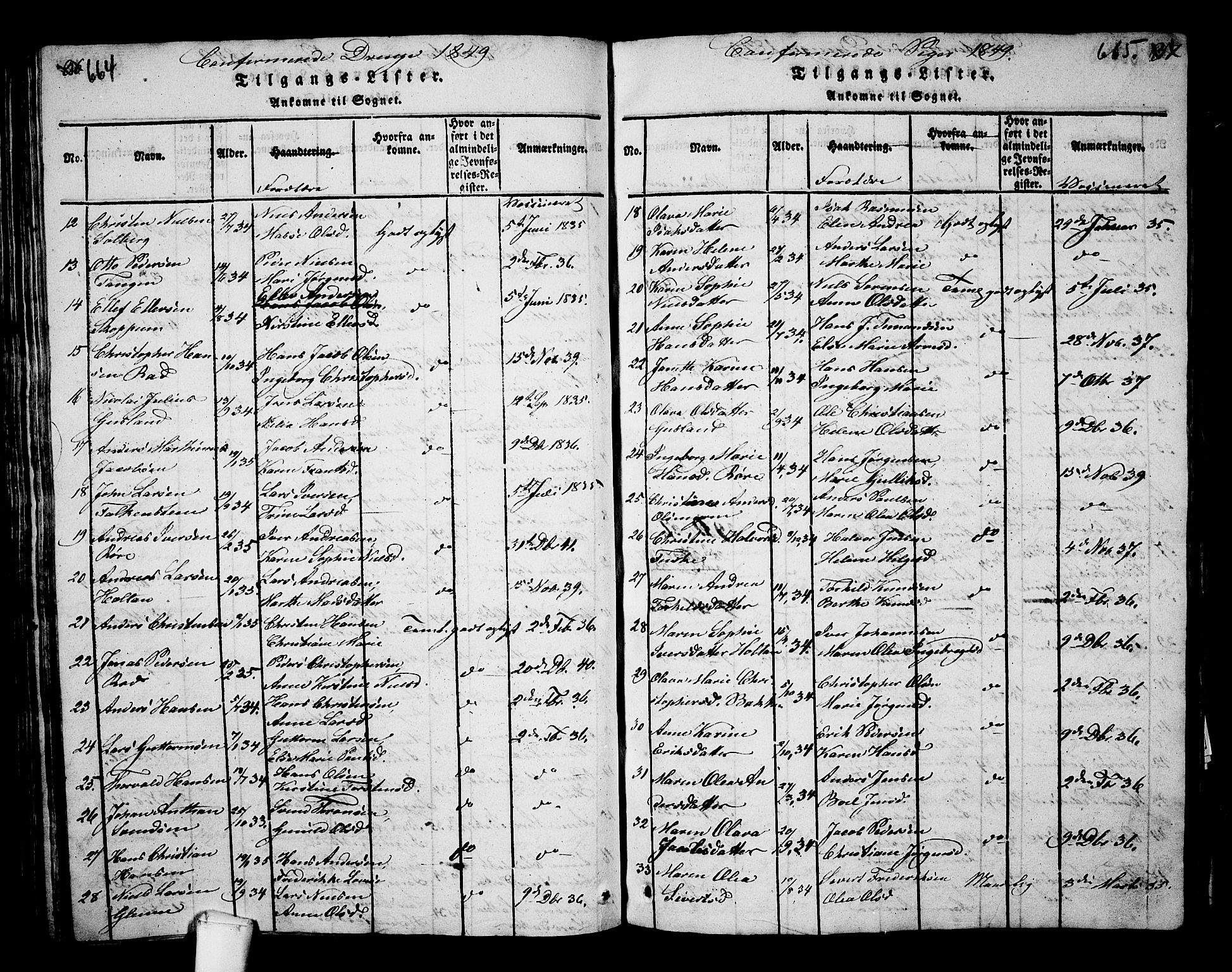 Borre kirkebøker, SAKO/A-338/G/Ga/L0001: Parish register (copy) no. I 1, 1815-1851, p. 664-665