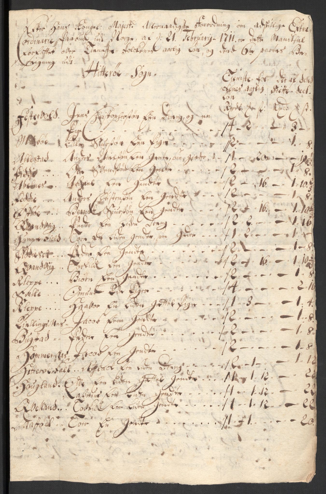 Rentekammeret inntil 1814, Reviderte regnskaper, Fogderegnskap, AV/RA-EA-4092/R43/L2554: Fogderegnskap Lista og Mandal, 1711, p. 355