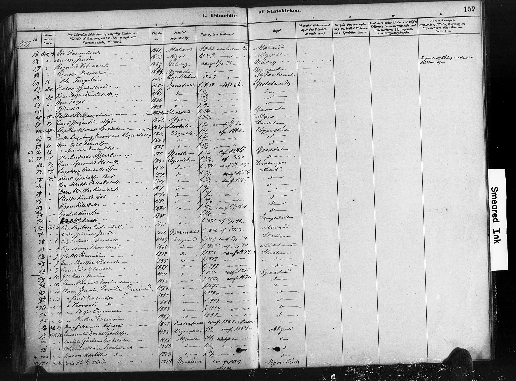 Gjerstad sokneprestkontor, SAK/1111-0014/F/Fa/Fab/L0004: Parish register (official) no. A 4, 1879-1890, p. 152