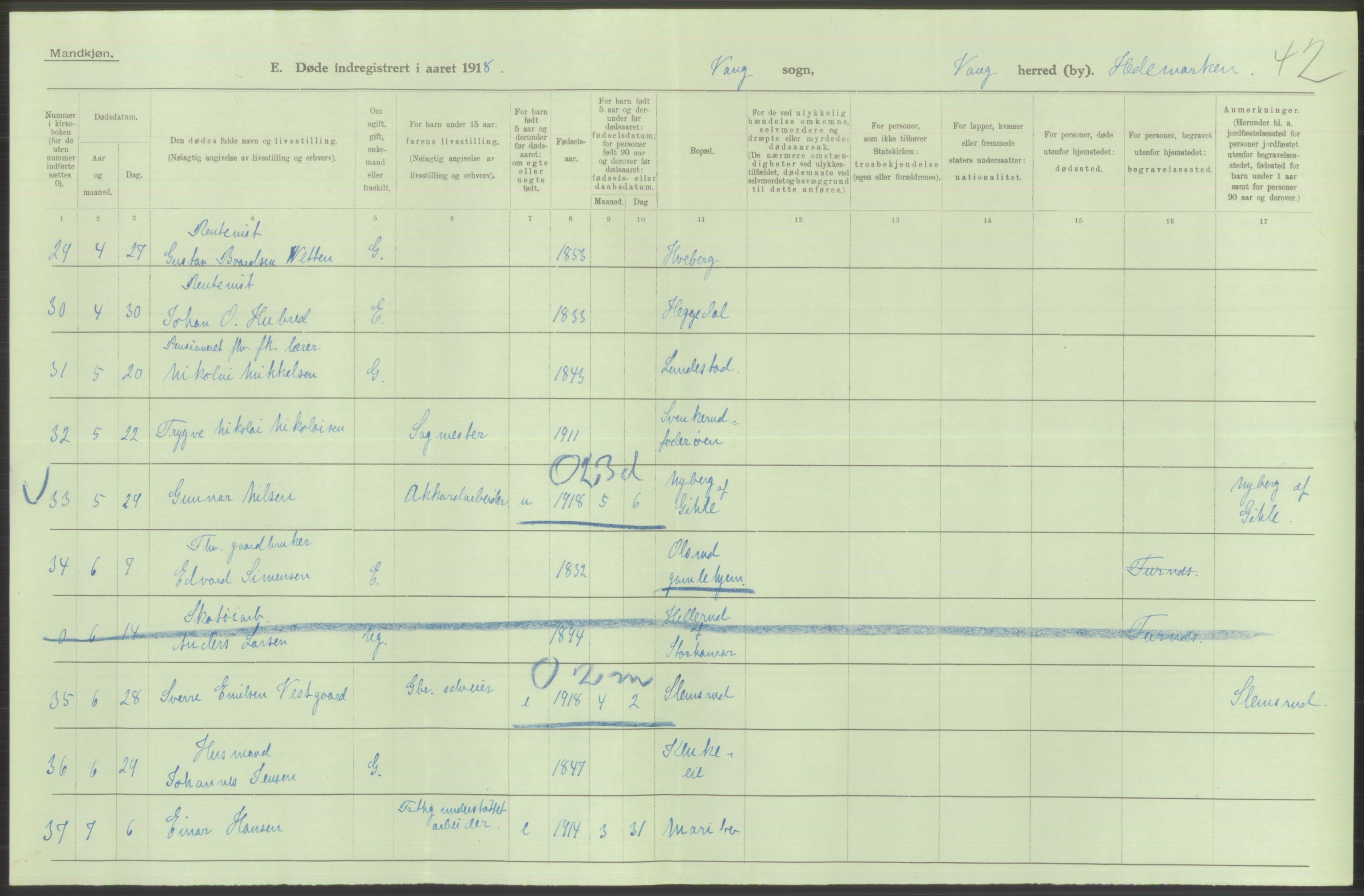 Statistisk sentralbyrå, Sosiodemografiske emner, Befolkning, AV/RA-S-2228/D/Df/Dfb/Dfbh/L0014: Hedemarkens fylke: Døde. Bygder og byer., 1918, p. 378