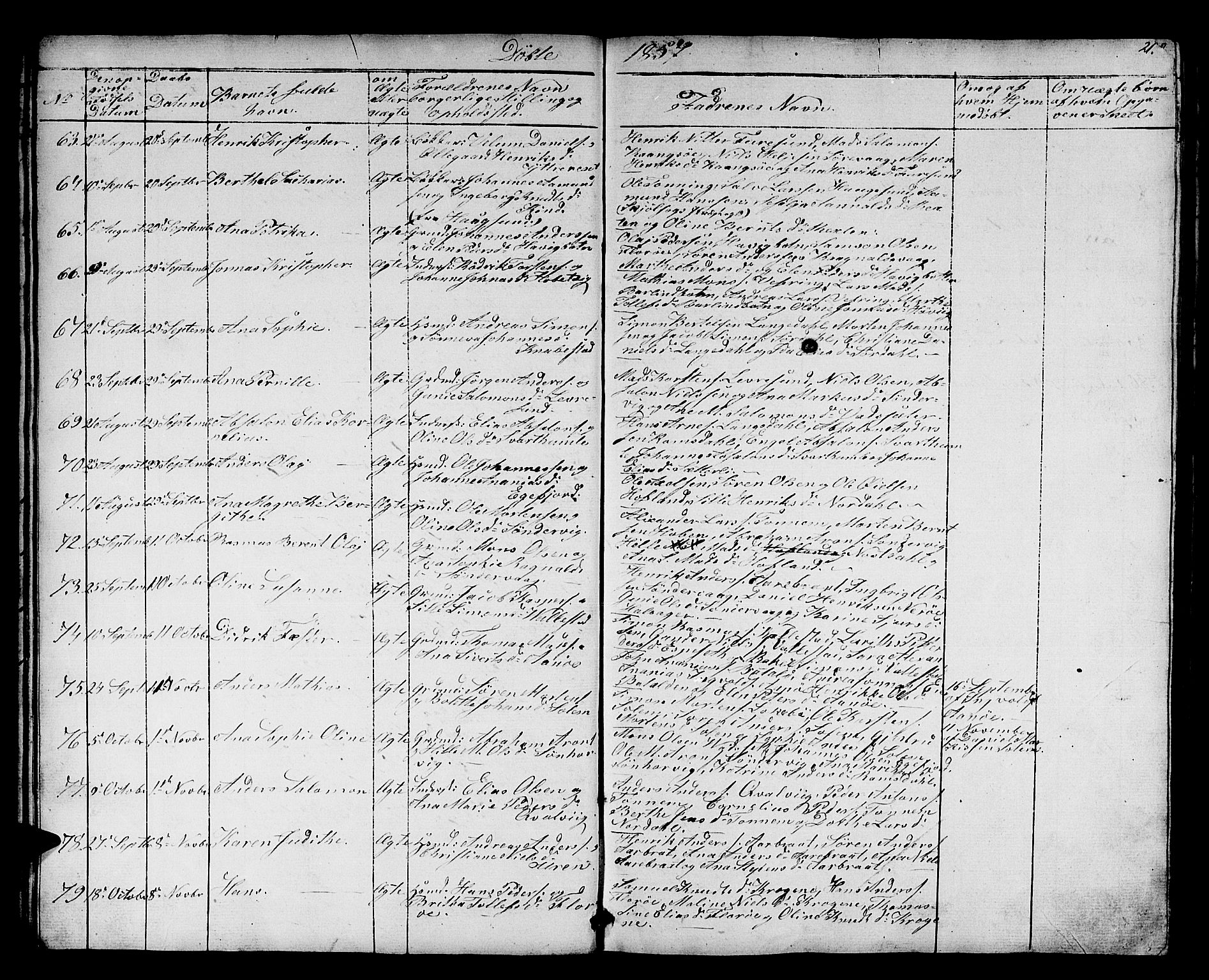 Kinn sokneprestembete, AV/SAB-A-80801/H/Hab/Haba/L0001: Parish register (copy) no. A 1, 1853-1868, p. 21