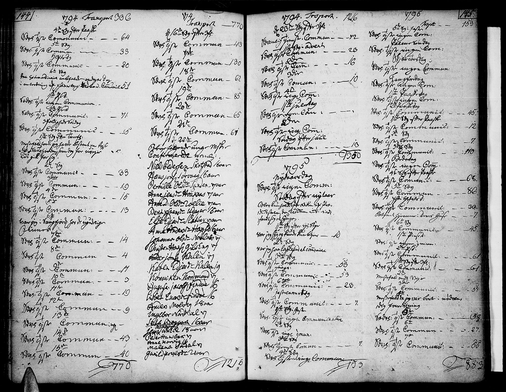 Ministerialprotokoller, klokkerbøker og fødselsregistre - Nordland, SAT/A-1459/859/L0841: Parish register (official) no. 859A01, 1766-1821, p. 144-145