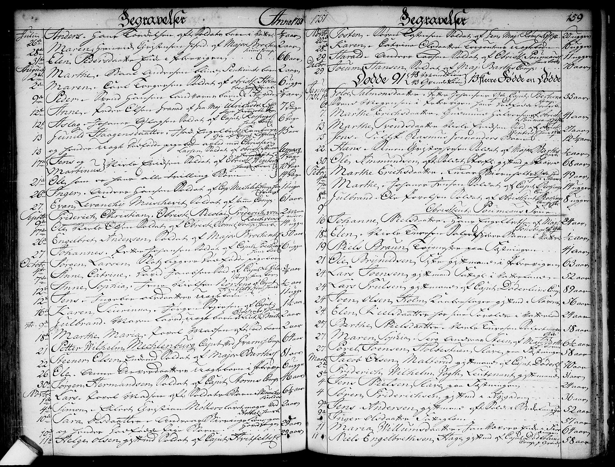 Garnisonsmenigheten Kirkebøker, SAO/A-10846/F/Fa/L0001: Parish register (official) no. 1, 1734-1756, p. 159