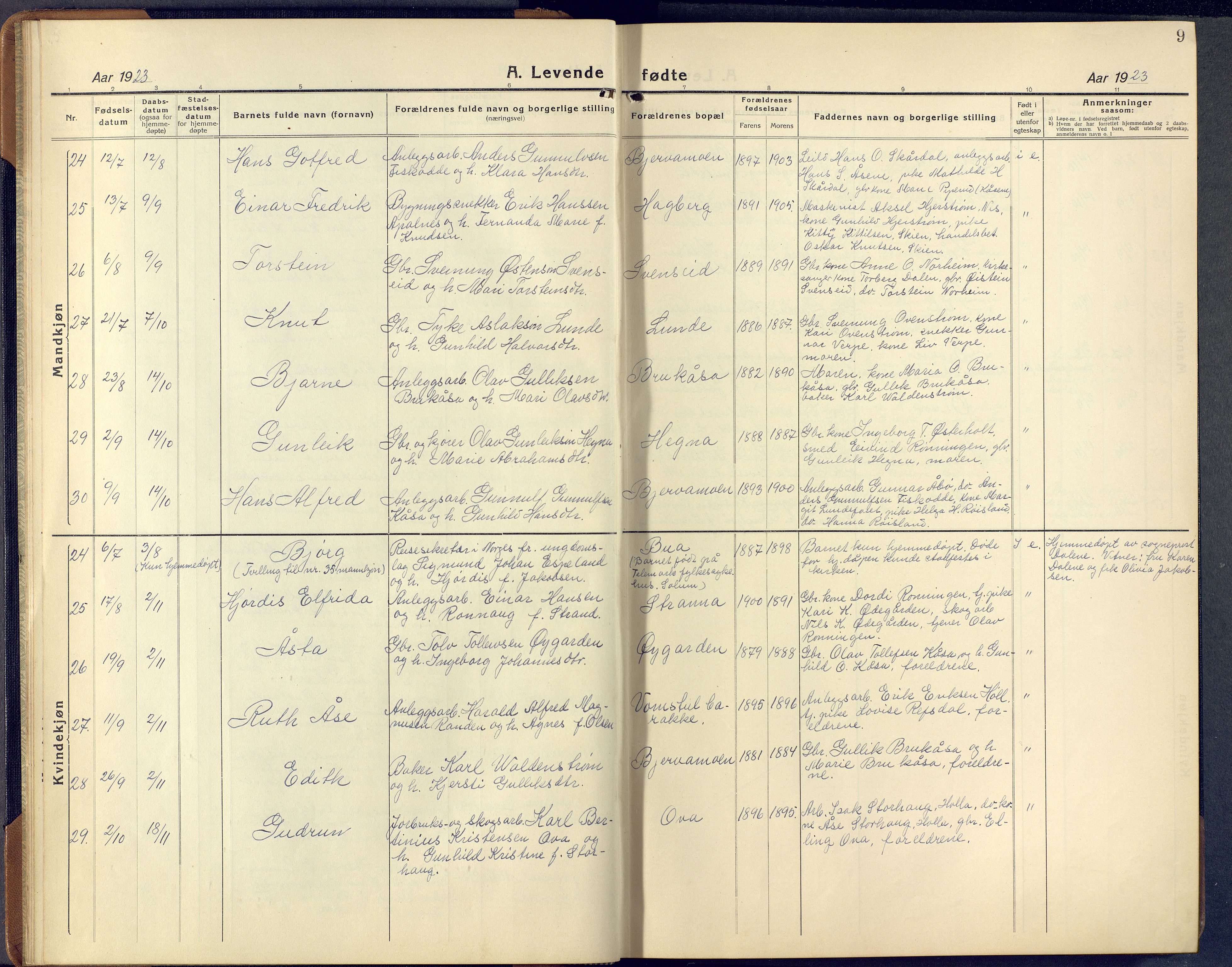 Lunde kirkebøker, AV/SAKO-A-282/F/Fa/L0006: Parish register (official) no. I 6, 1922-1940, p. 9