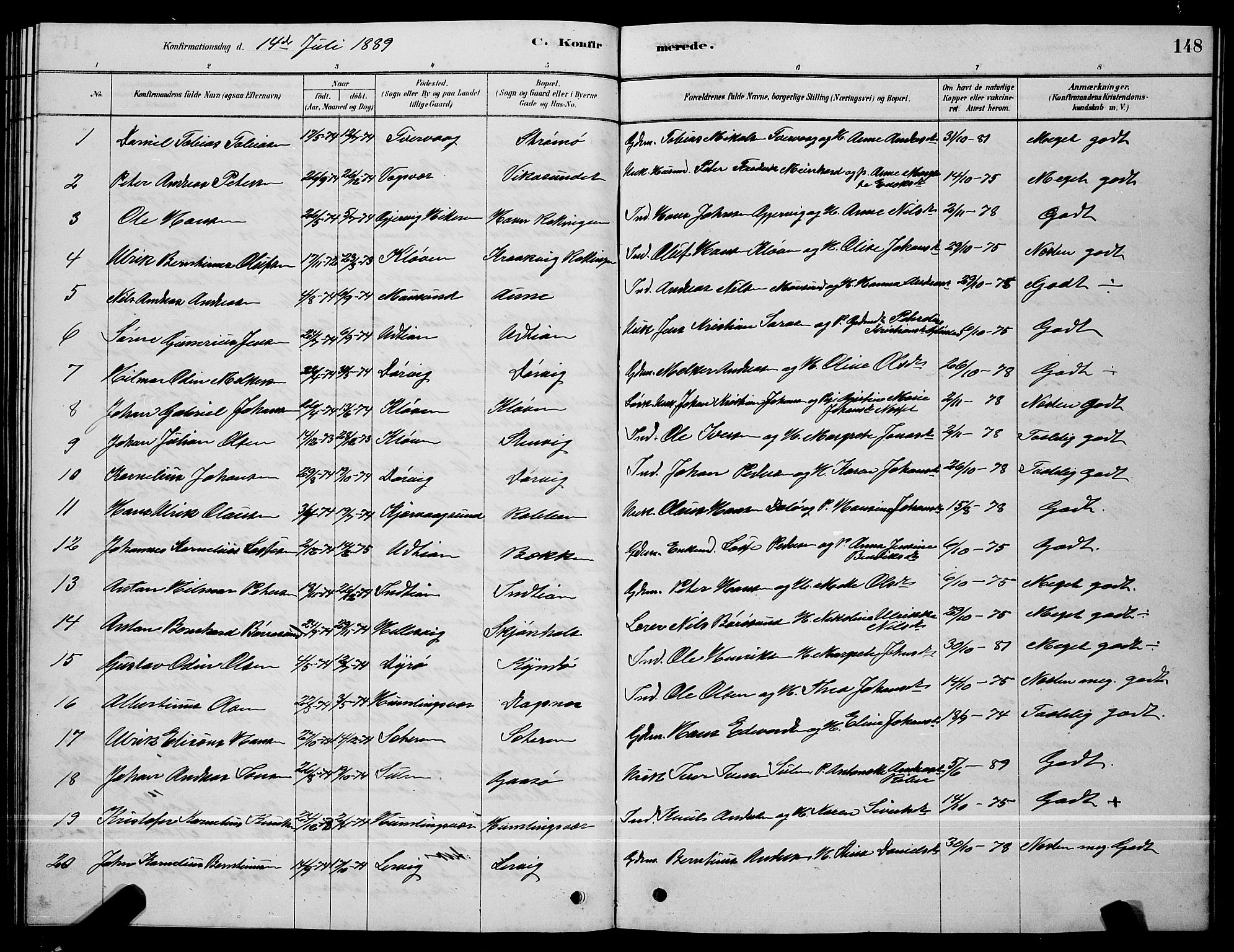 Ministerialprotokoller, klokkerbøker og fødselsregistre - Sør-Trøndelag, SAT/A-1456/640/L0585: Parish register (copy) no. 640C03, 1878-1891, p. 148