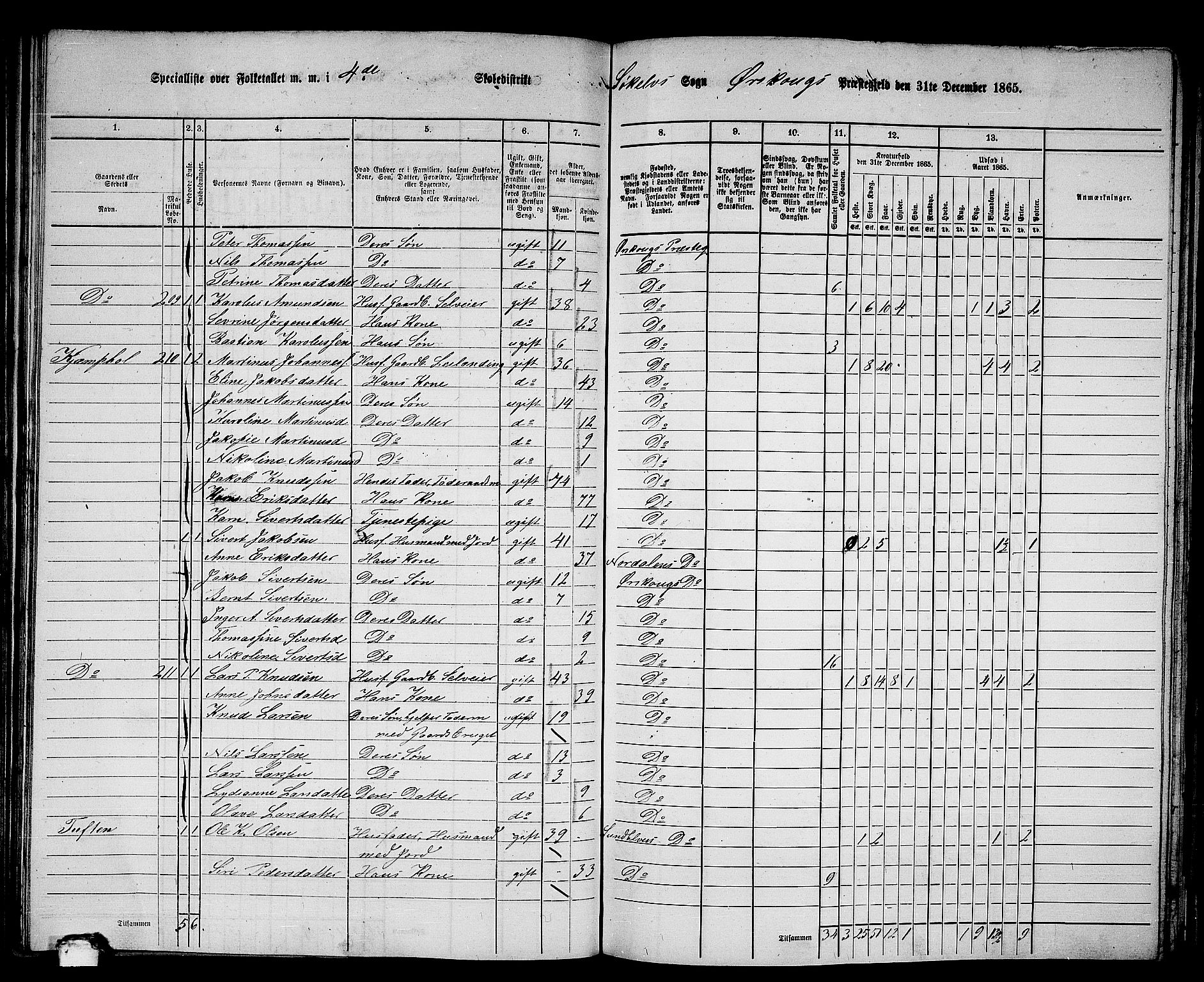 RA, 1865 census for Ørskog, 1865, p. 76