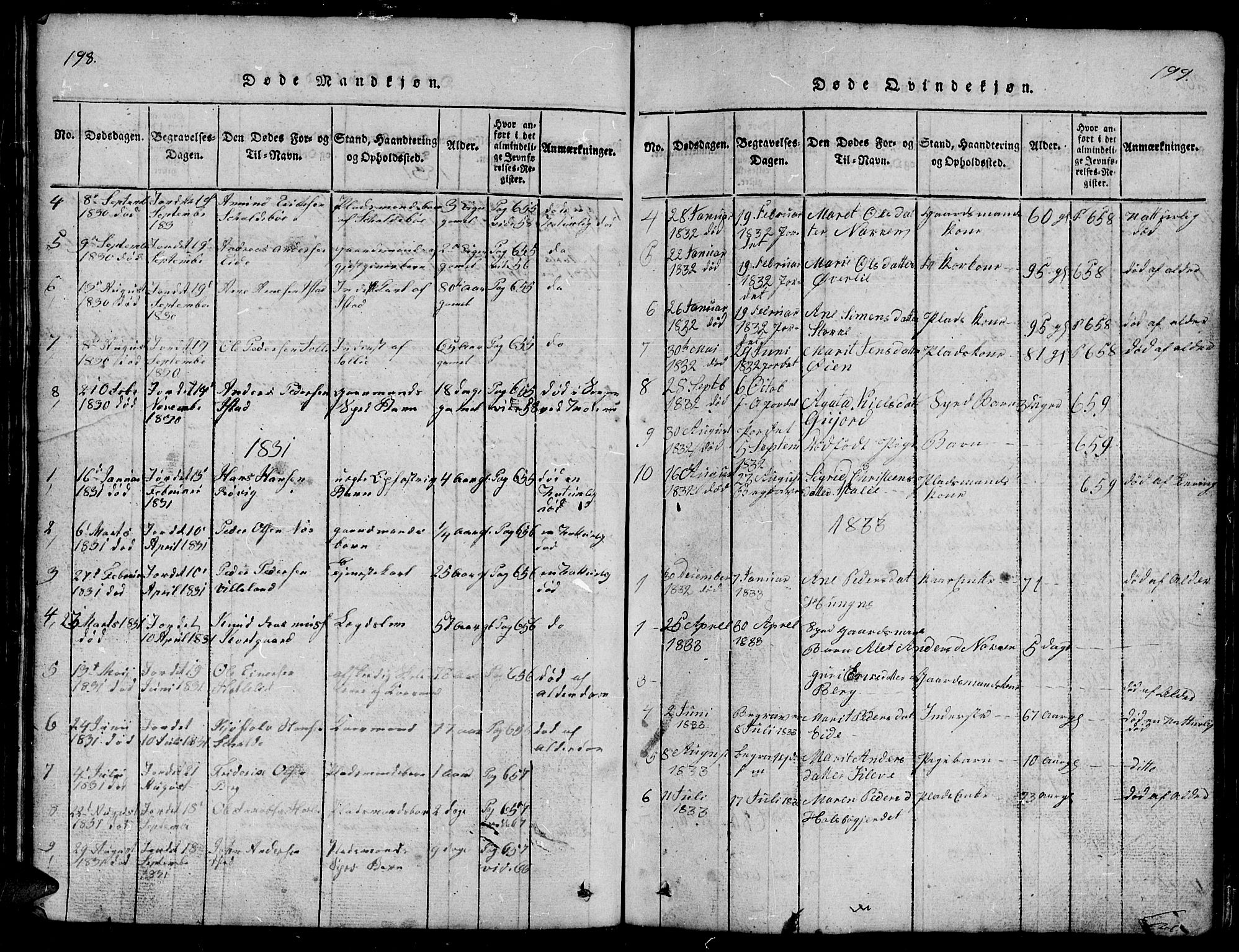Ministerialprotokoller, klokkerbøker og fødselsregistre - Møre og Romsdal, AV/SAT-A-1454/557/L0683: Parish register (copy) no. 557C01, 1818-1862, p. 198-199