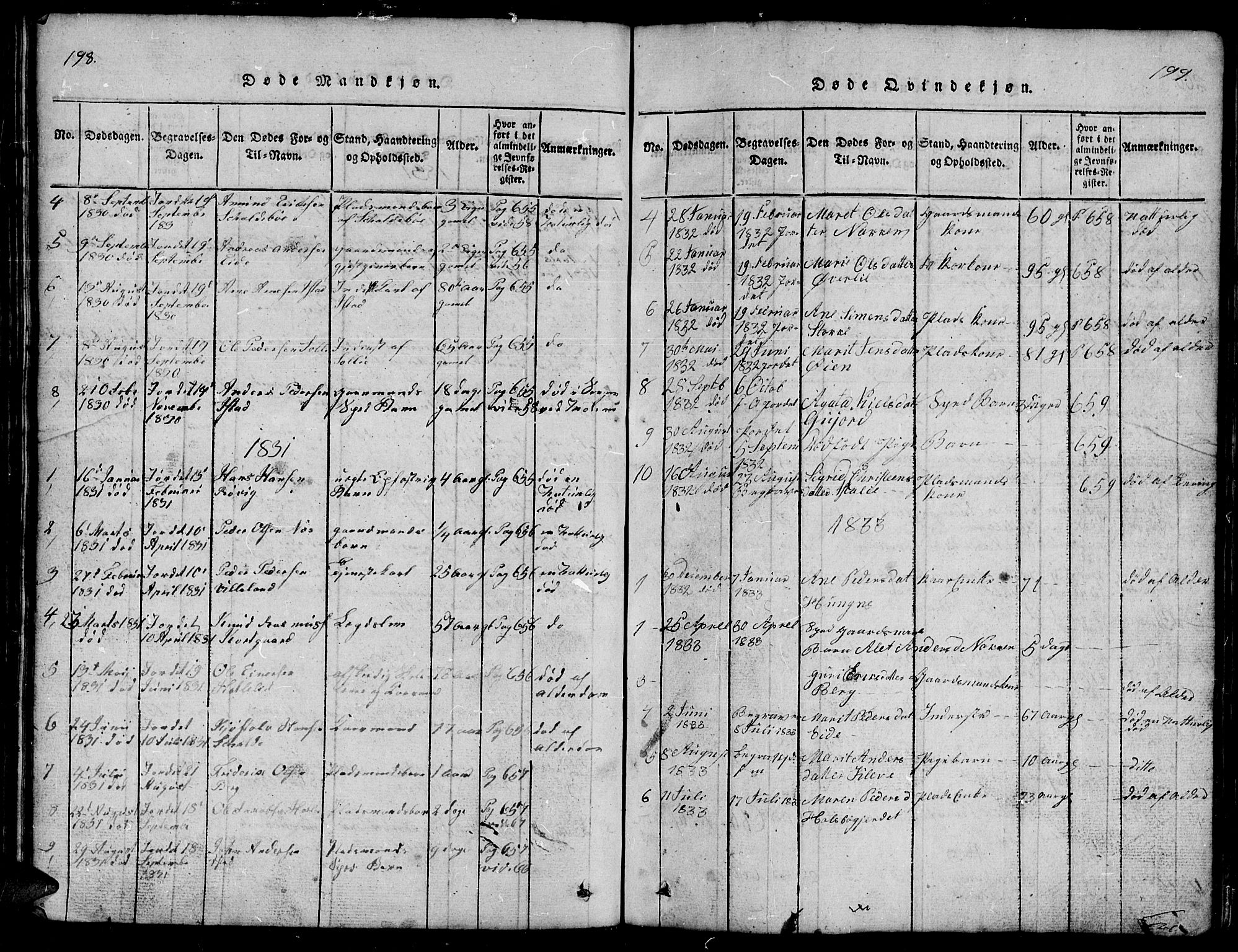 Ministerialprotokoller, klokkerbøker og fødselsregistre - Møre og Romsdal, SAT/A-1454/557/L0683: Parish register (copy) no. 557C01, 1818-1862, p. 198-199