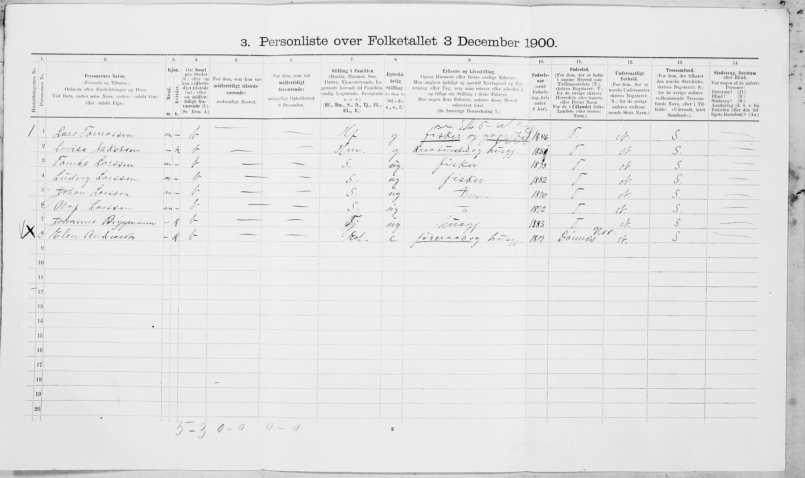 SAT, 1900 census for Herøy, 1900, p. 980