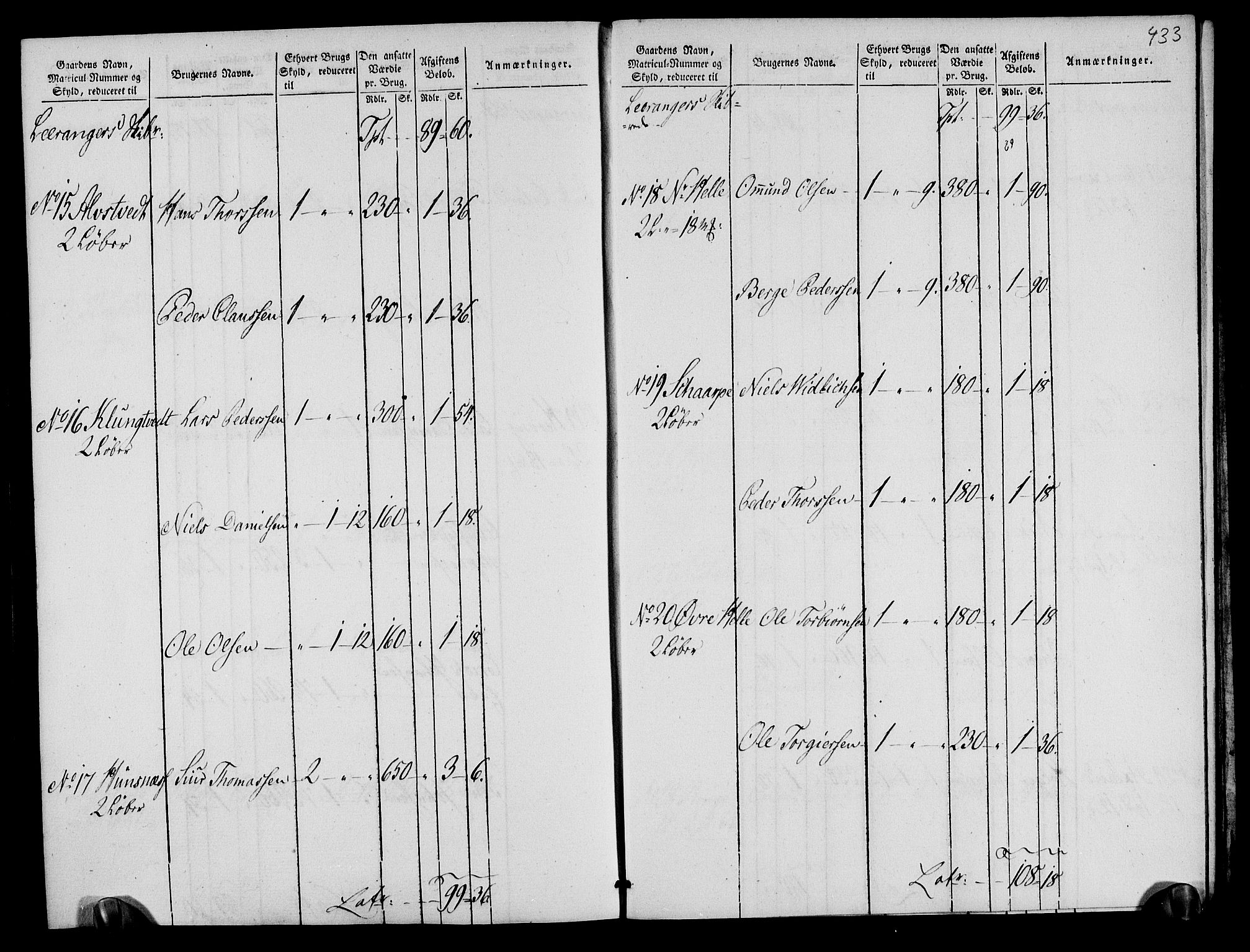 Rentekammeret inntil 1814, Realistisk ordnet avdeling, AV/RA-EA-4070/N/Ne/Nea/L0105: Ryfylke fogderi. Oppebørselsregister, 1803-1804, p. 220