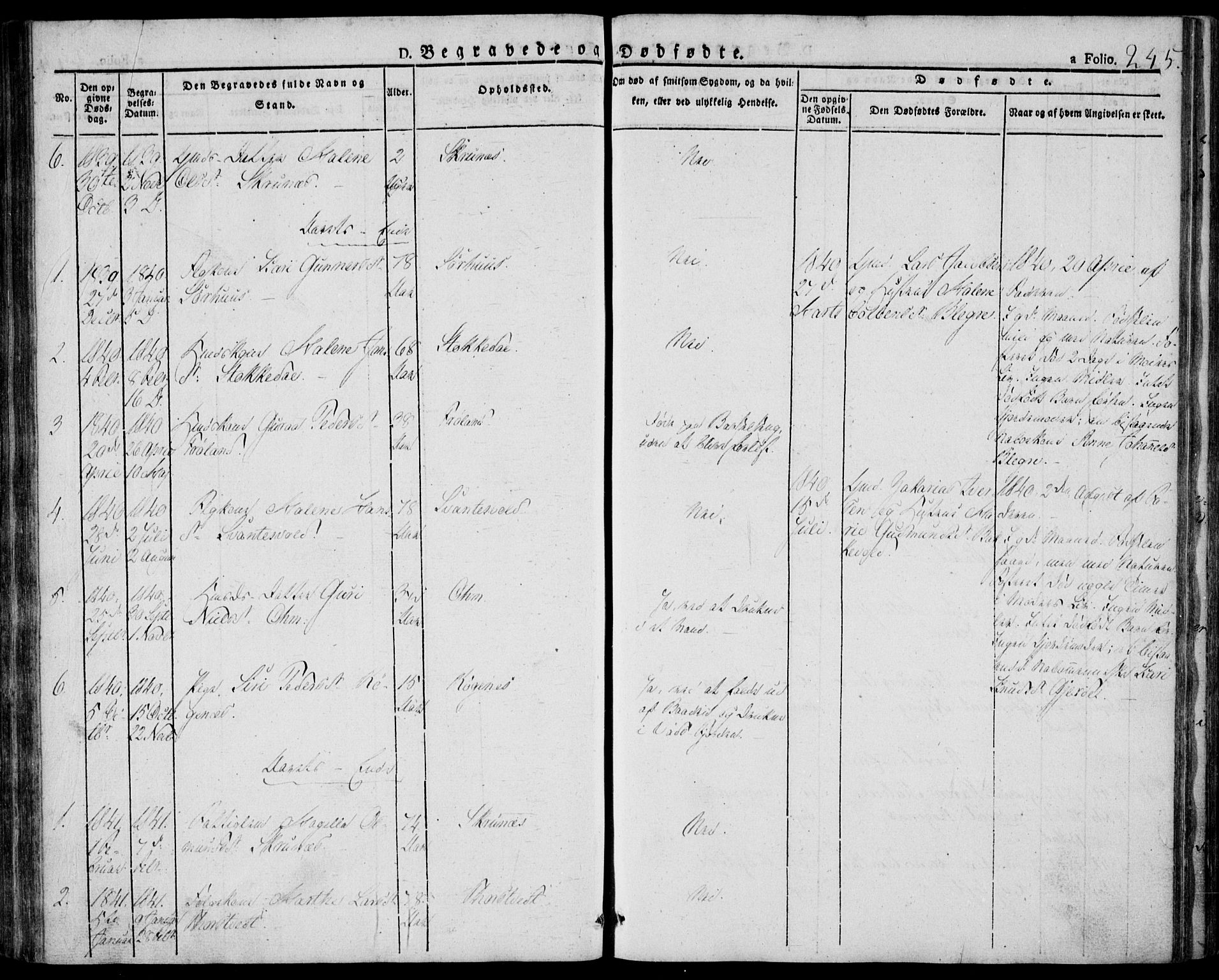 Skjold sokneprestkontor, AV/SAST-A-101847/H/Ha/Haa/L0005: Parish register (official) no. A 5, 1830-1856, p. 245