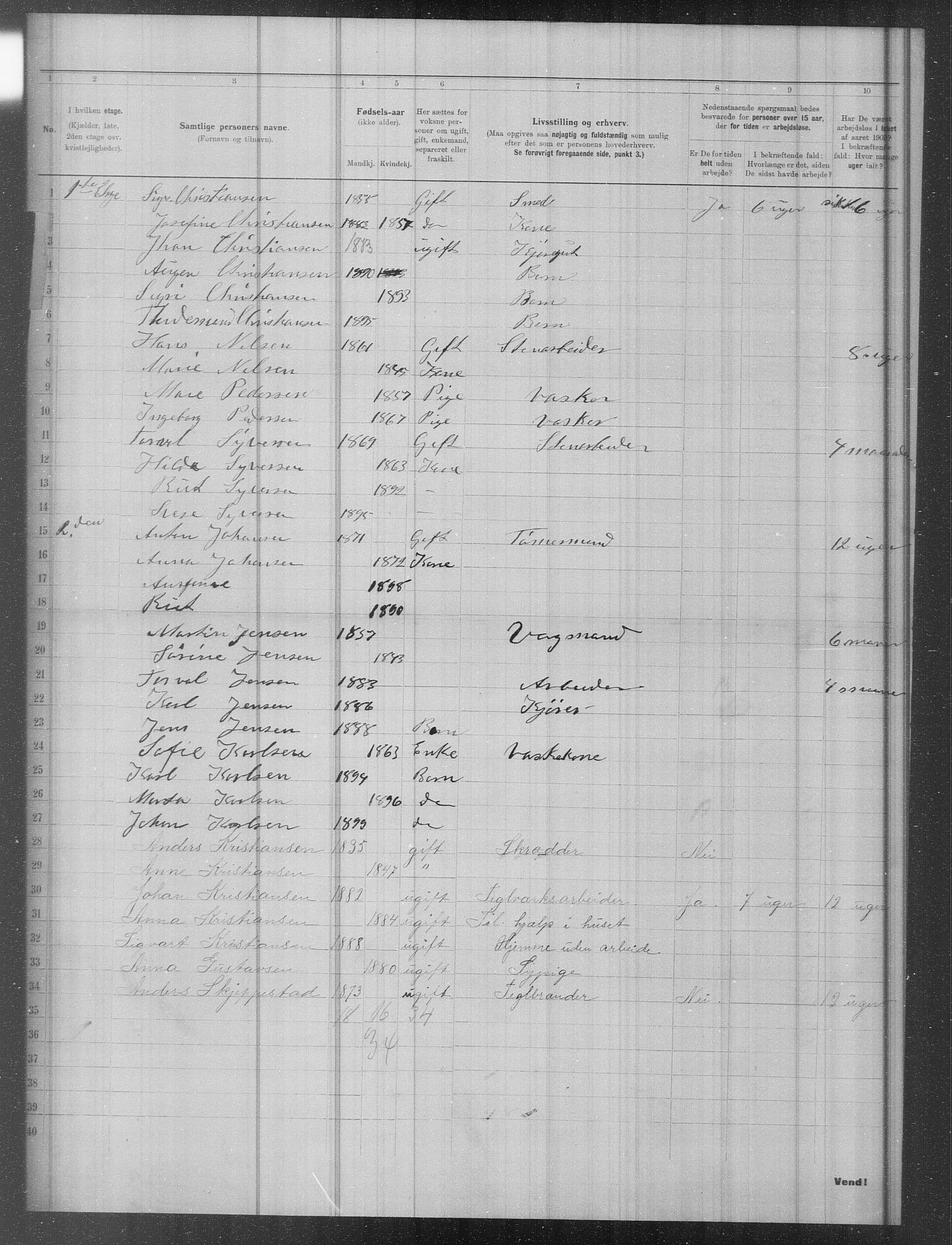 OBA, Municipal Census 1902 for Kristiania, 1902, p. 12490