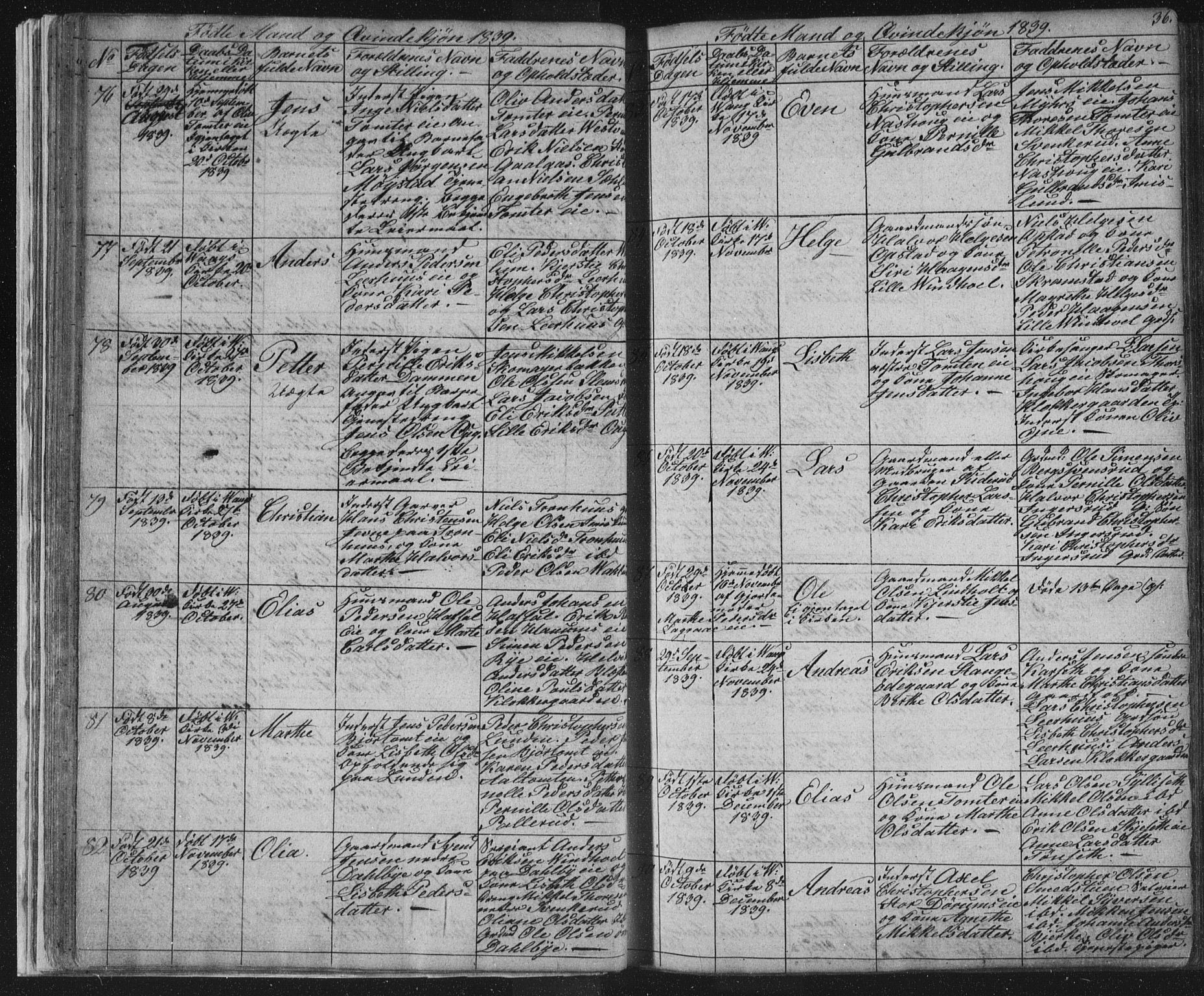 Vang prestekontor, Hedmark, AV/SAH-PREST-008/H/Ha/Hab/L0008: Parish register (copy) no. 8, 1832-1854, p. 36