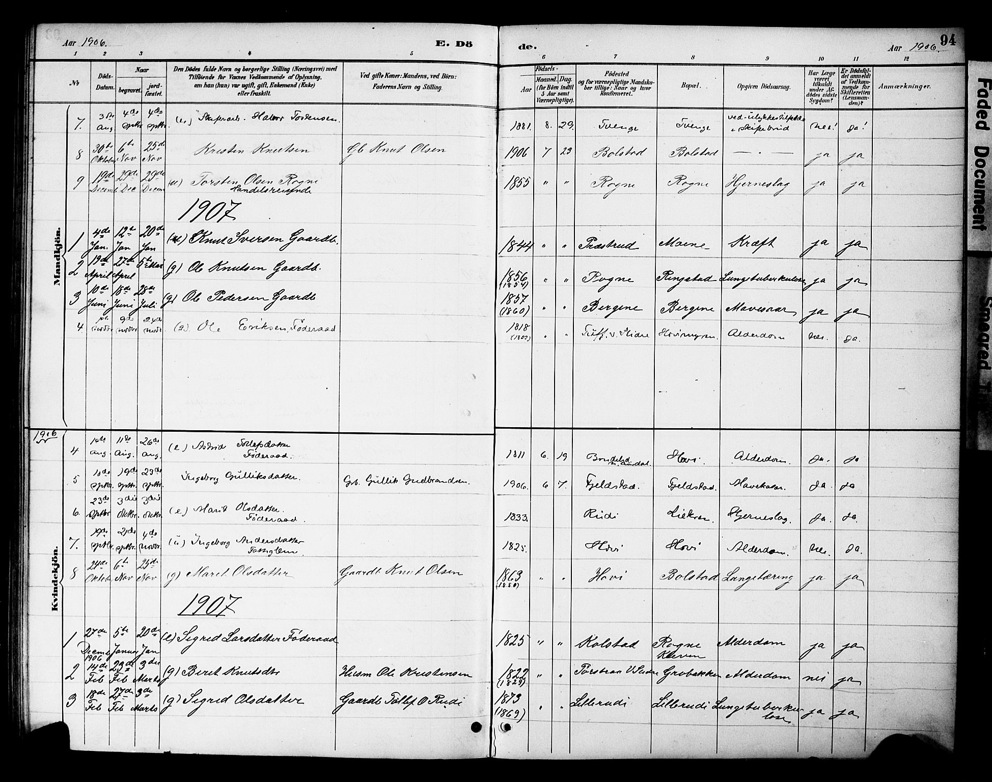 Øystre Slidre prestekontor, SAH/PREST-138/H/Ha/Hab/L0005: Parish register (copy) no. 5, 1887-1910, p. 94