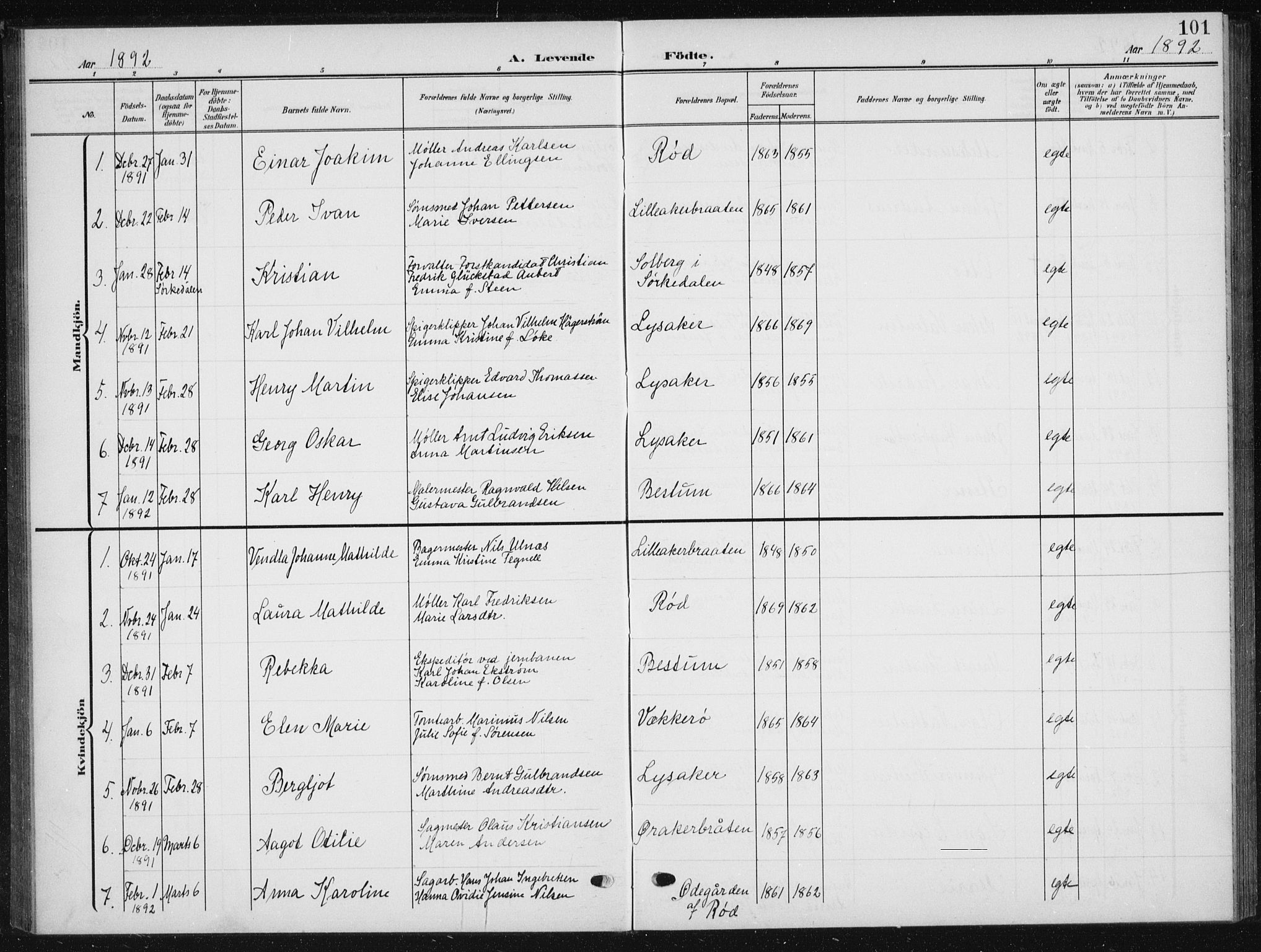 Vestre Aker prestekontor Kirkebøker, SAO/A-10025/F/Fb/L0001: Parish register (official) no. II 1, 1880-1906, p. 101